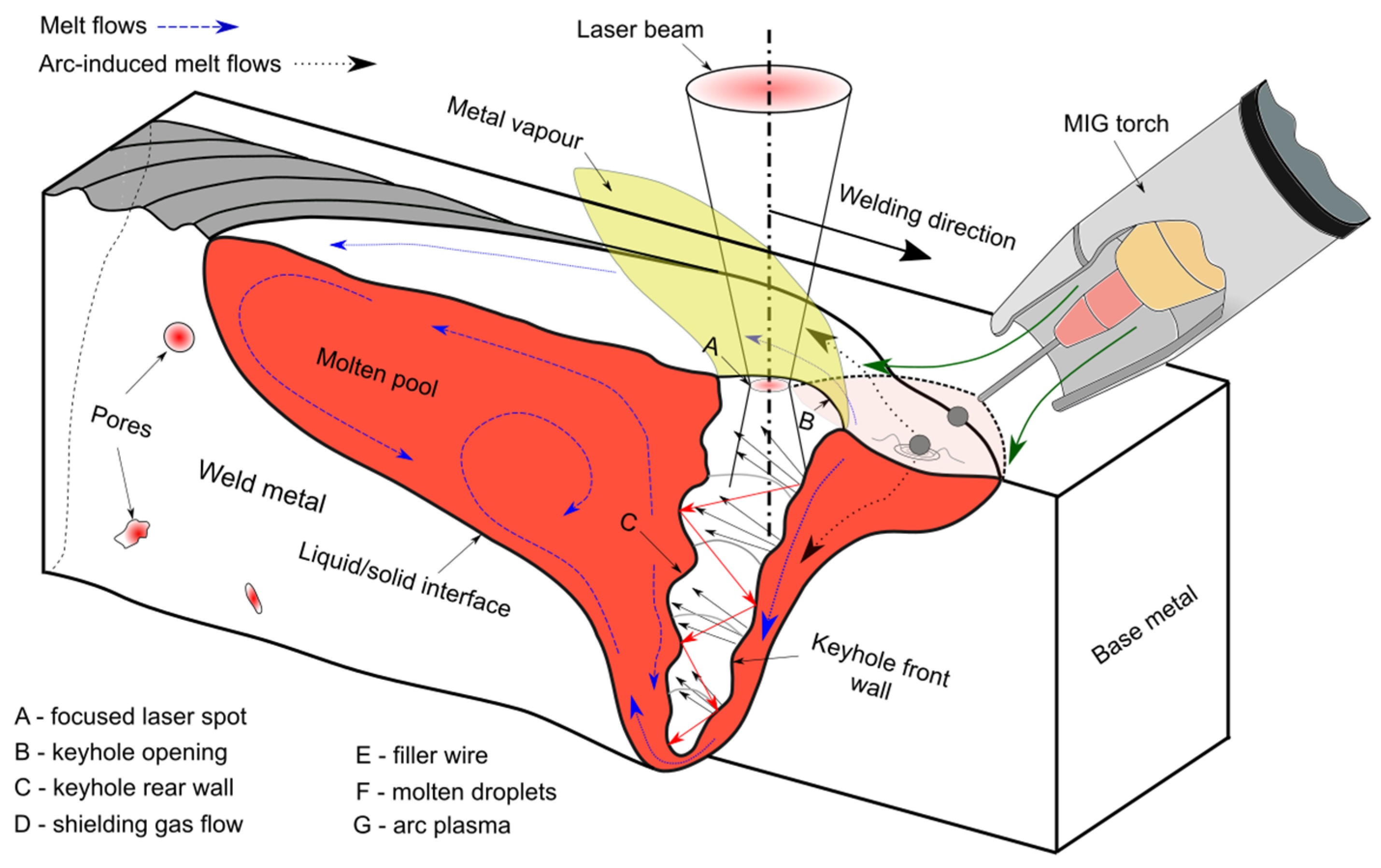 Metals 11 01150 g009