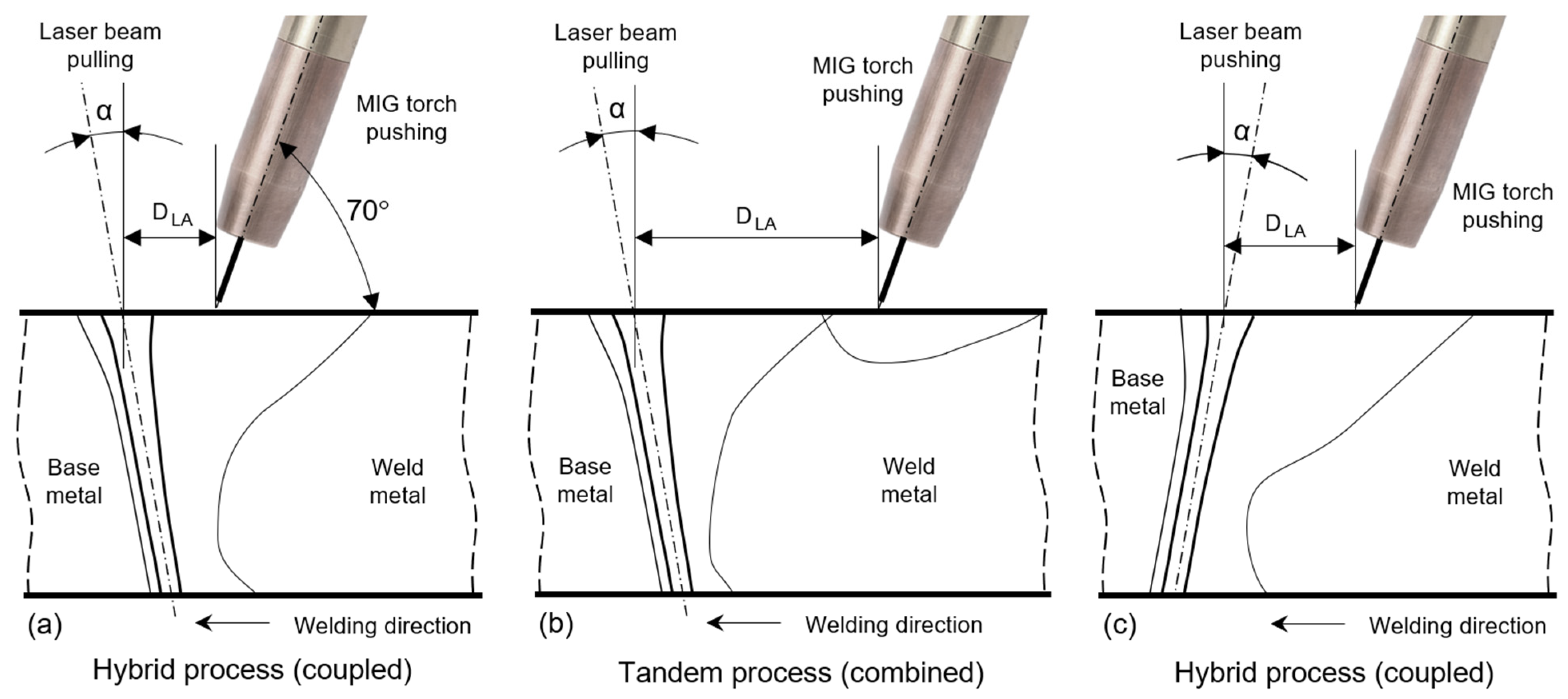 Metals 11 01150 g010