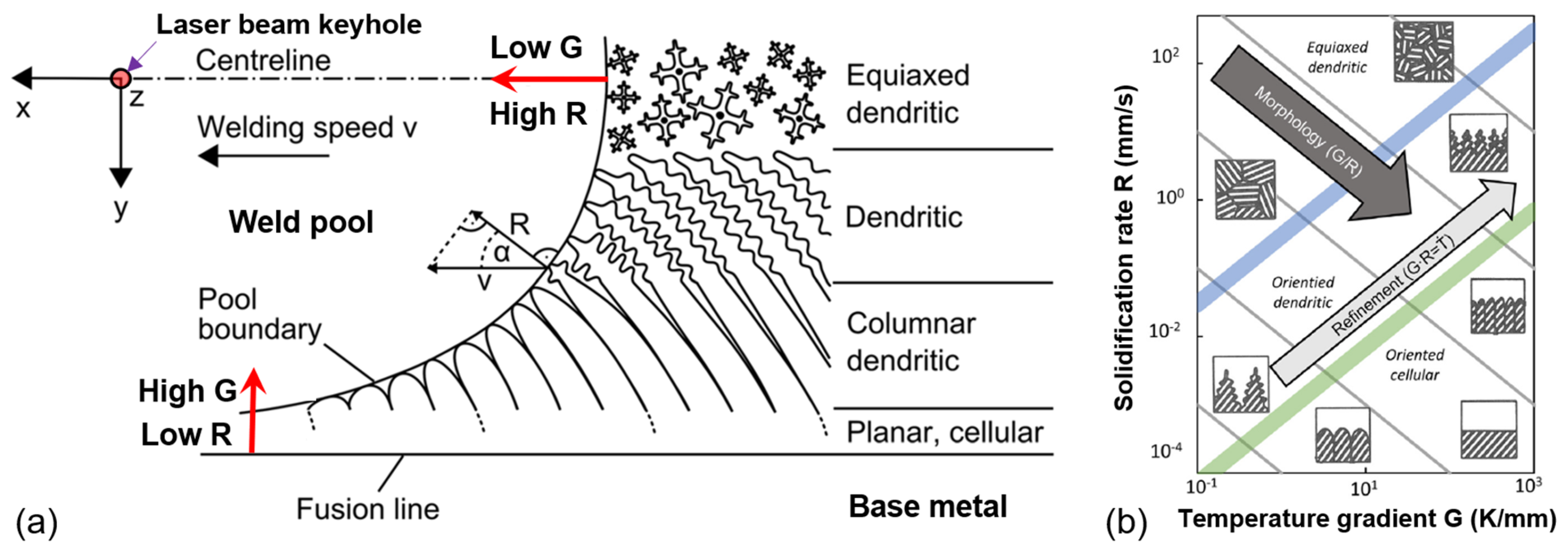 Metals 11 01150 g013