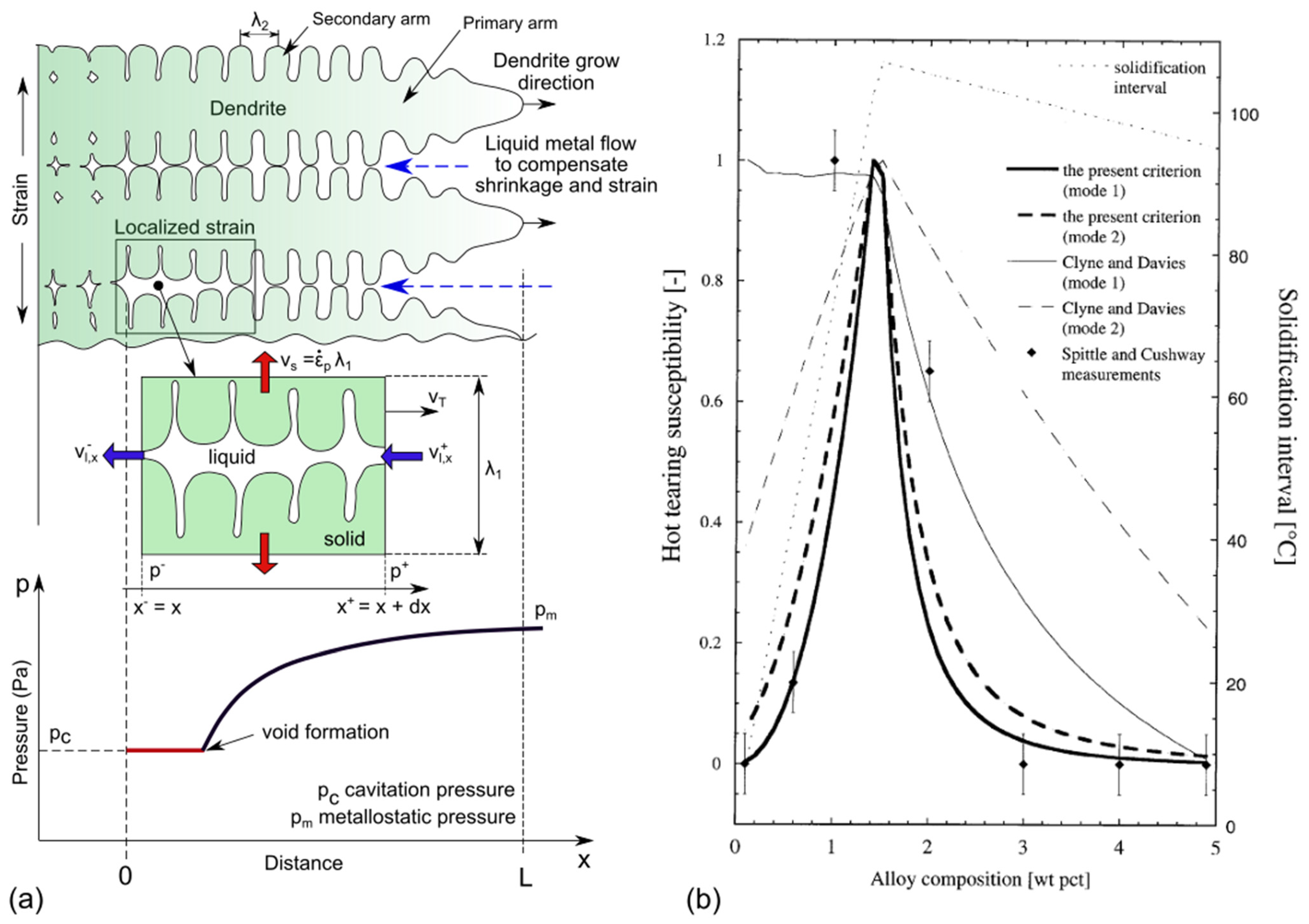 Metals 11 01150 g015