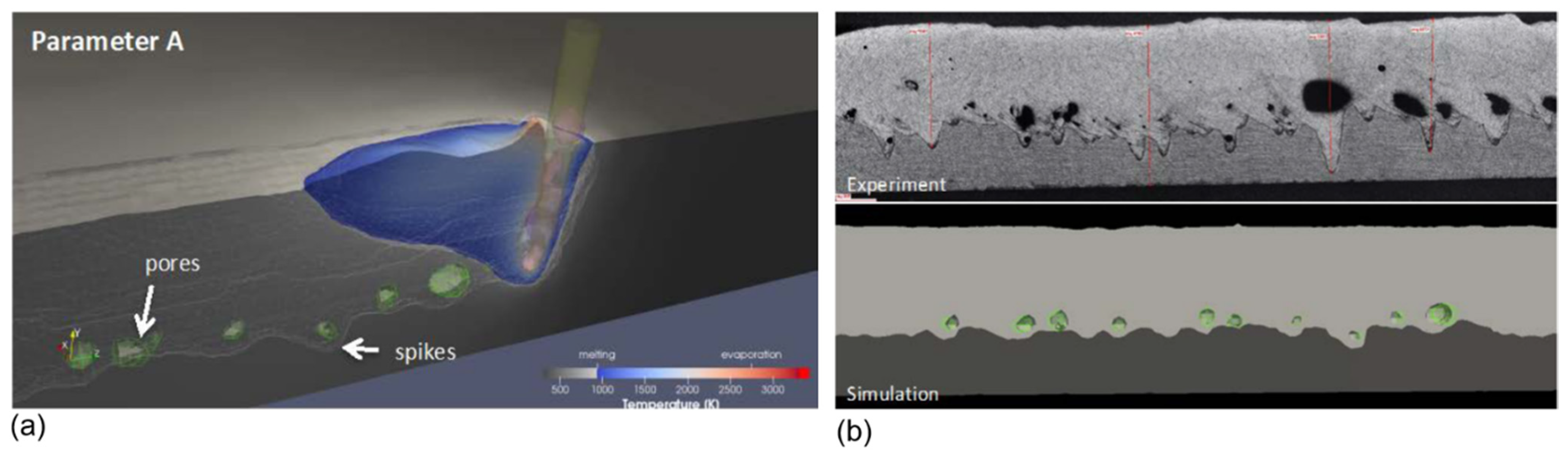 Metals 11 01150 g017