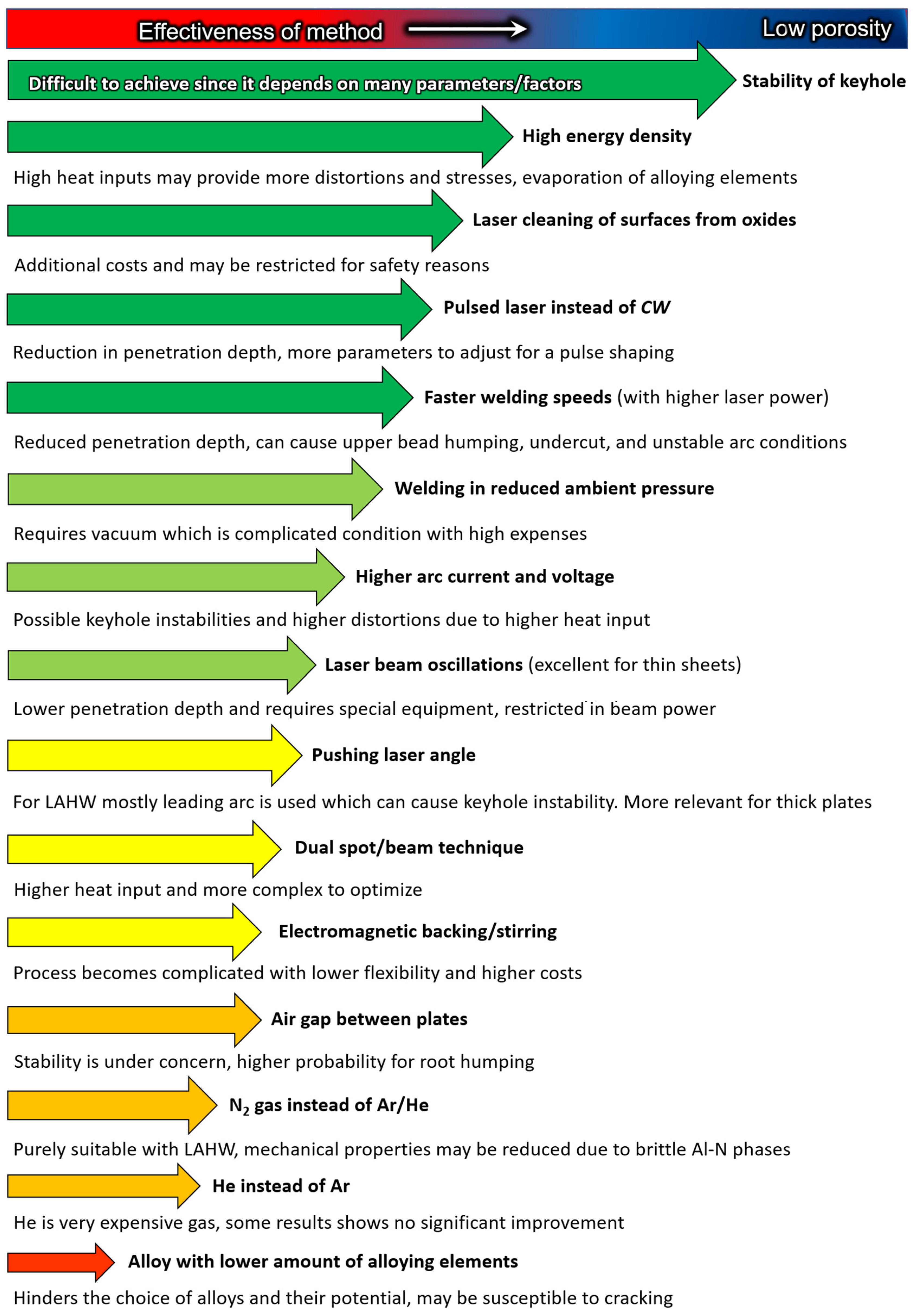 Metals 11 01150 g020