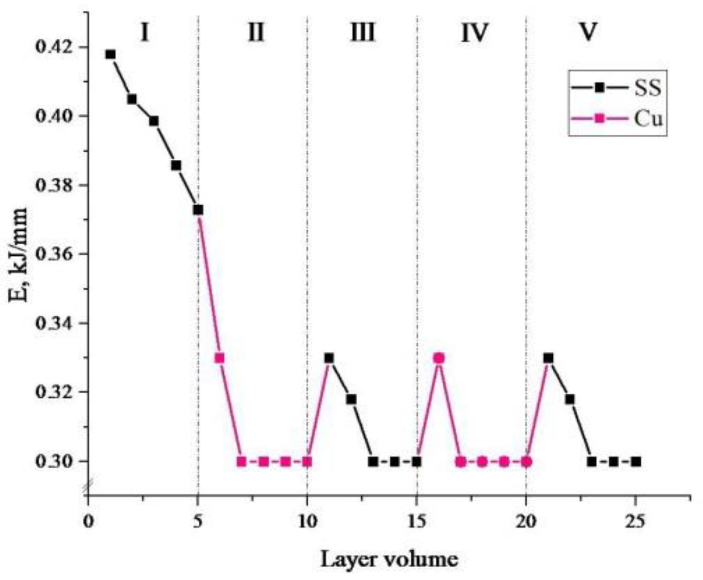 Metals 11 01151 g003 Metals 11 01151 g003