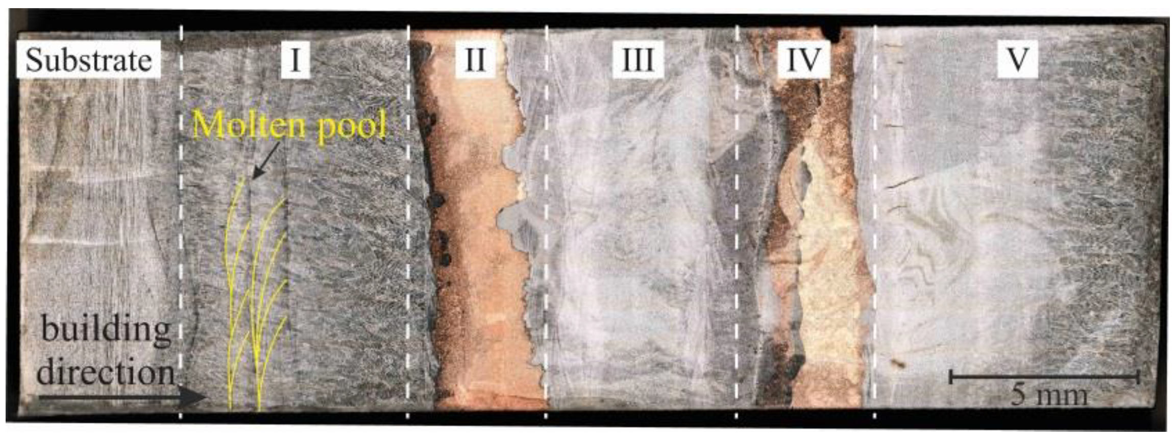 Metals 11 01151 g004 Metals 11 01151 g004