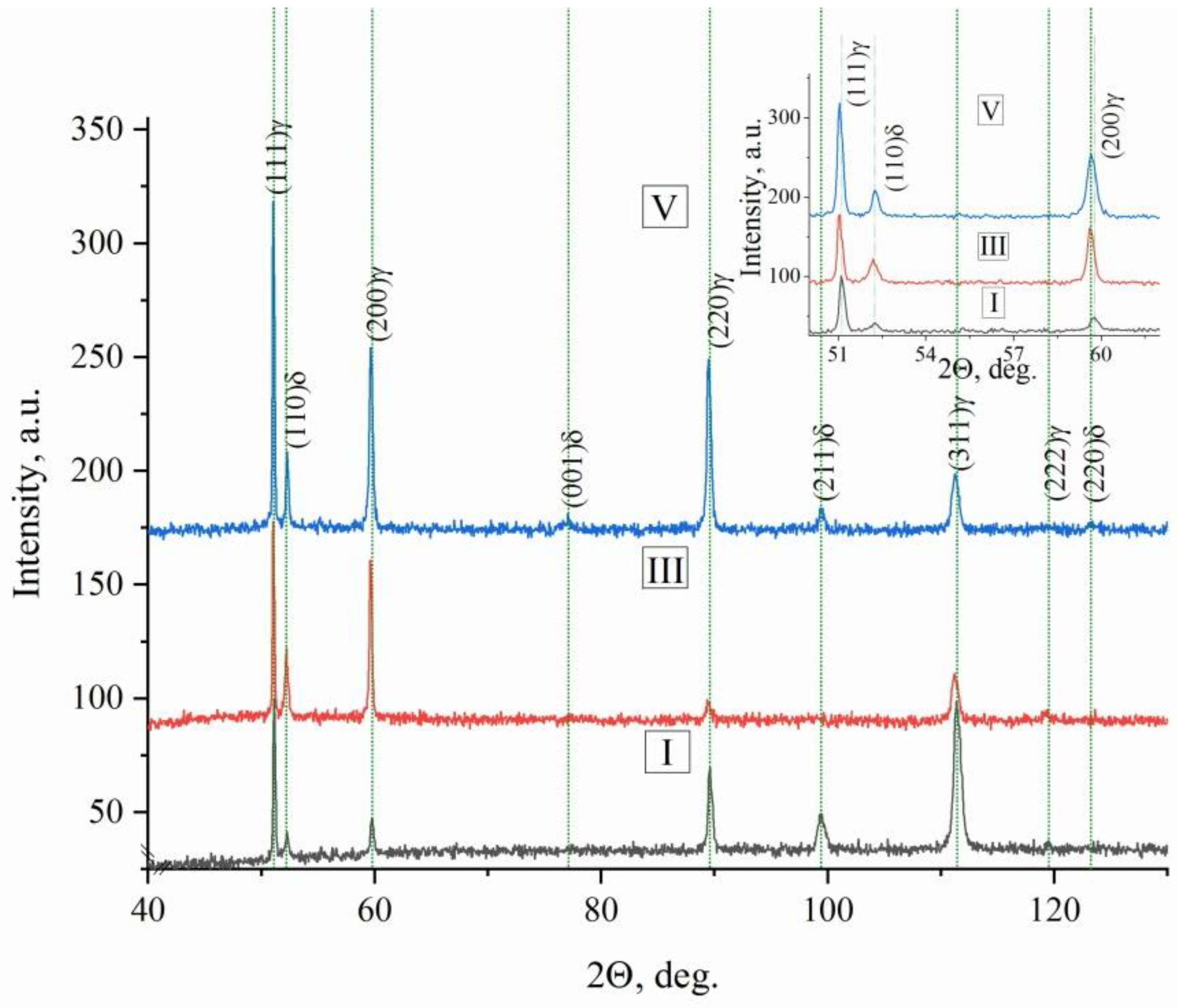 Metals 11 01151 g008 Metals 11 01151 g008