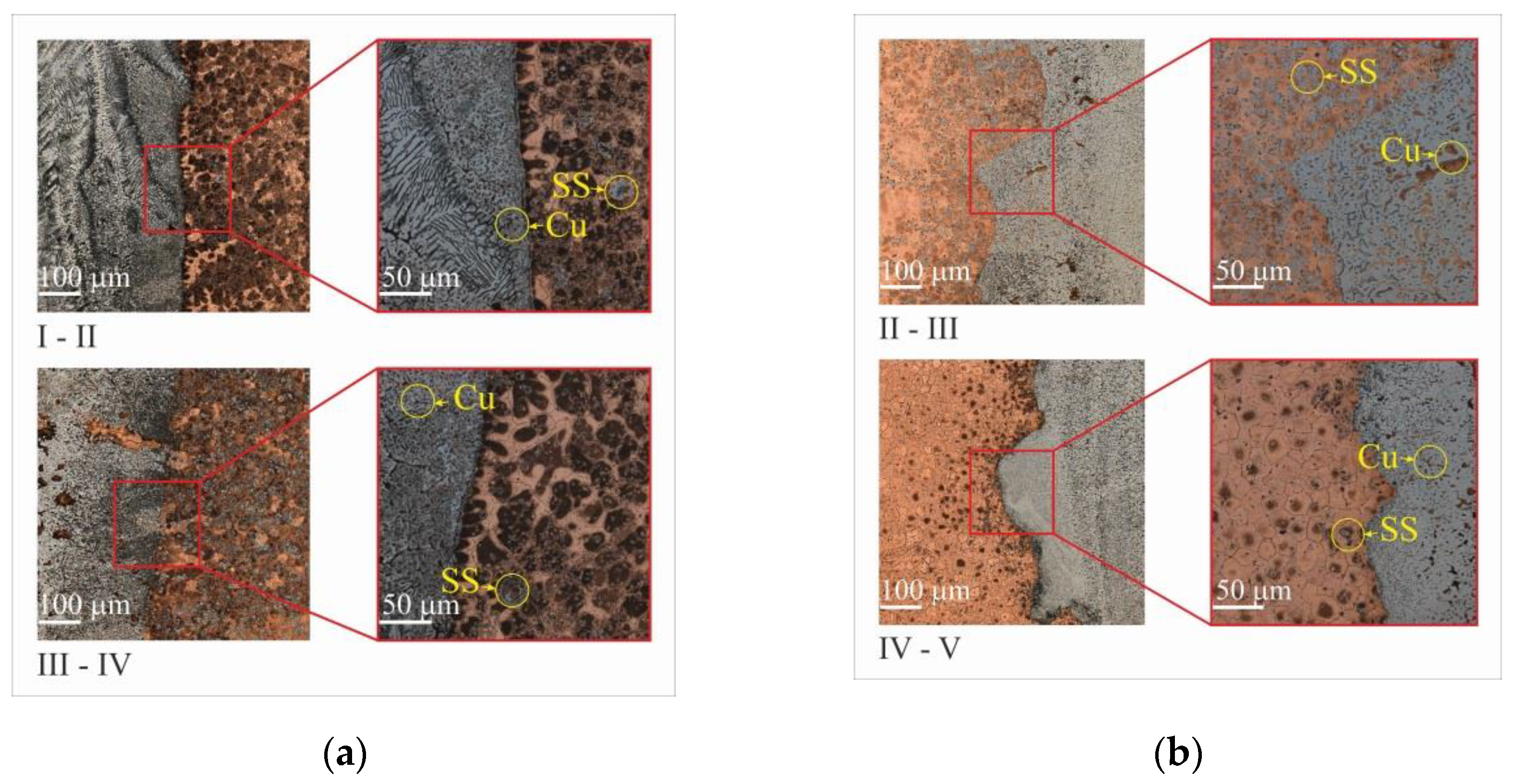 Metals 11 01151 g012 Metals 11 01151 g012