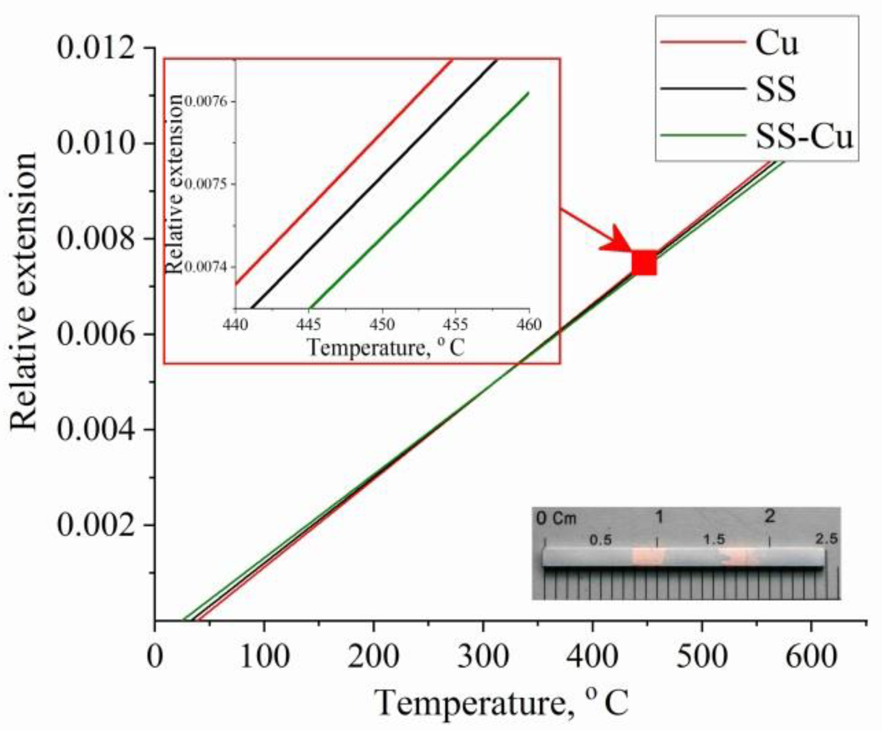 Metals 11 01151 g016 Metals 11 01151 g016