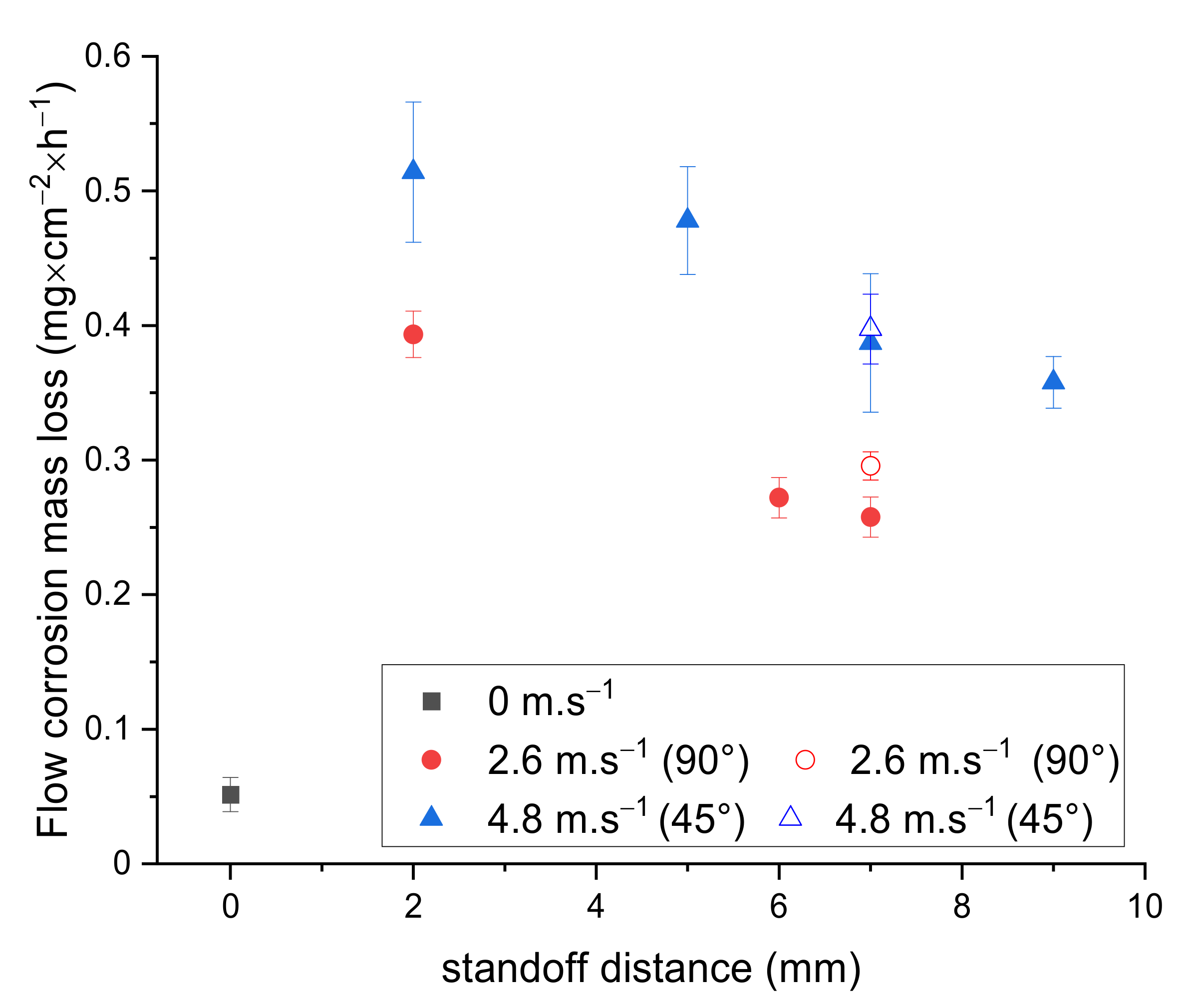 Metals 11 01152 g004 550