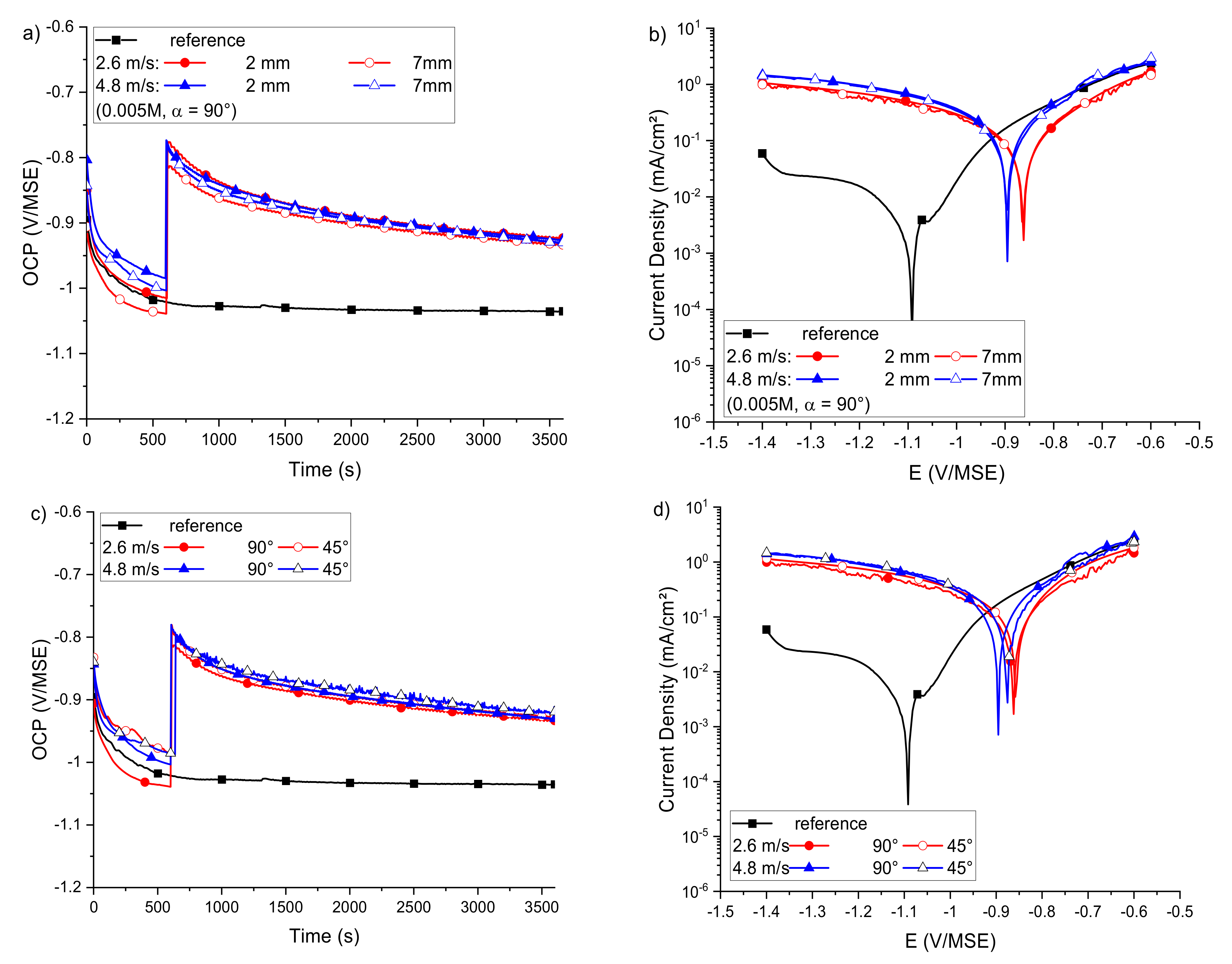 Metals 11 01152 g005a 550