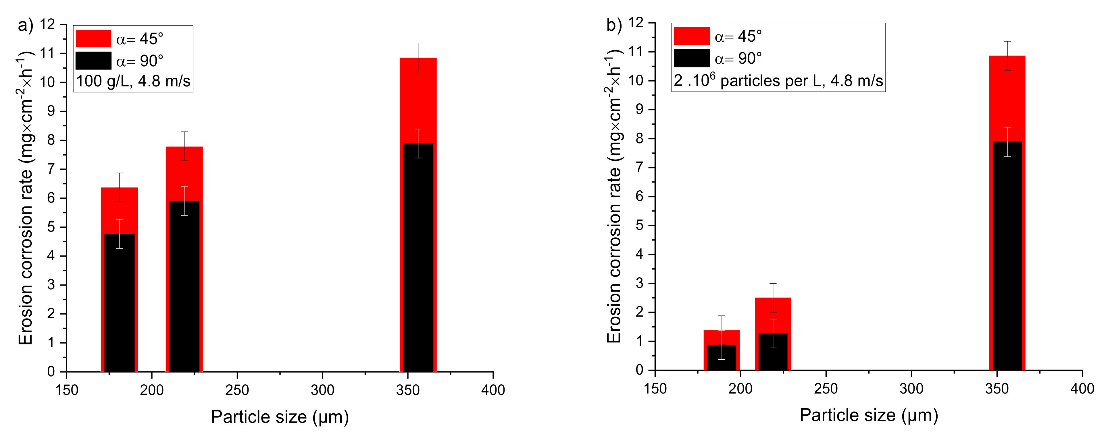 Metals 11 01152 g008 550