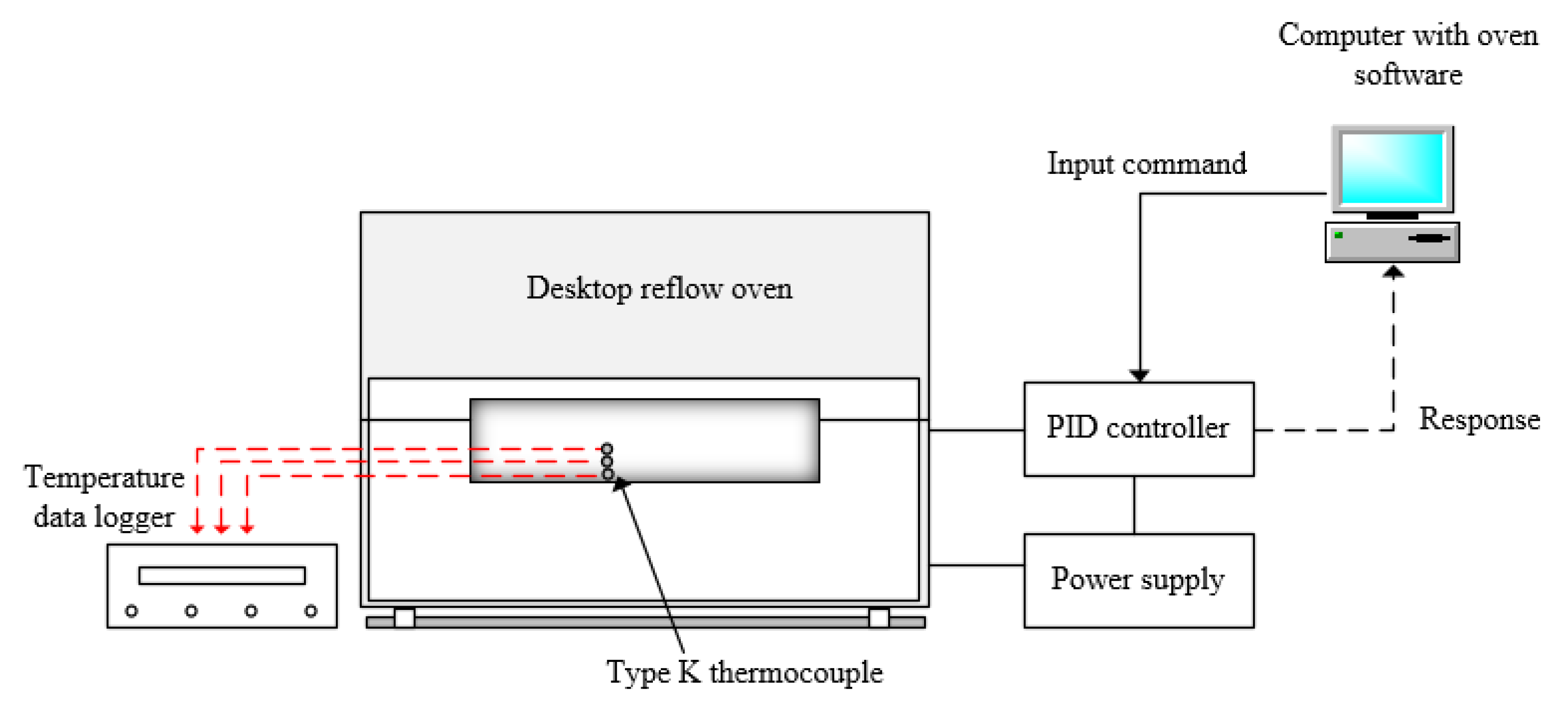 Metals 11 01155 g004