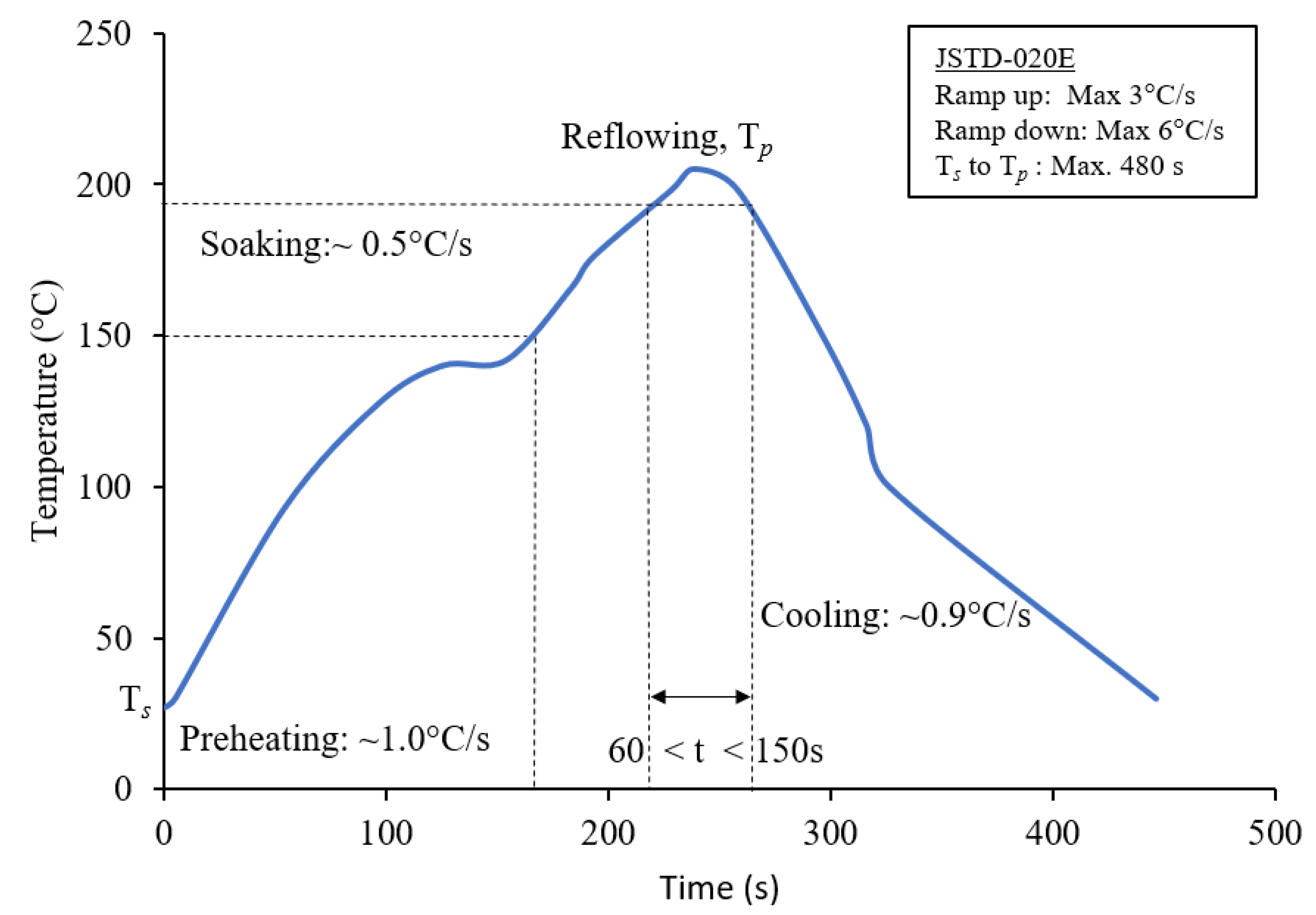 Metals 11 01155 g005