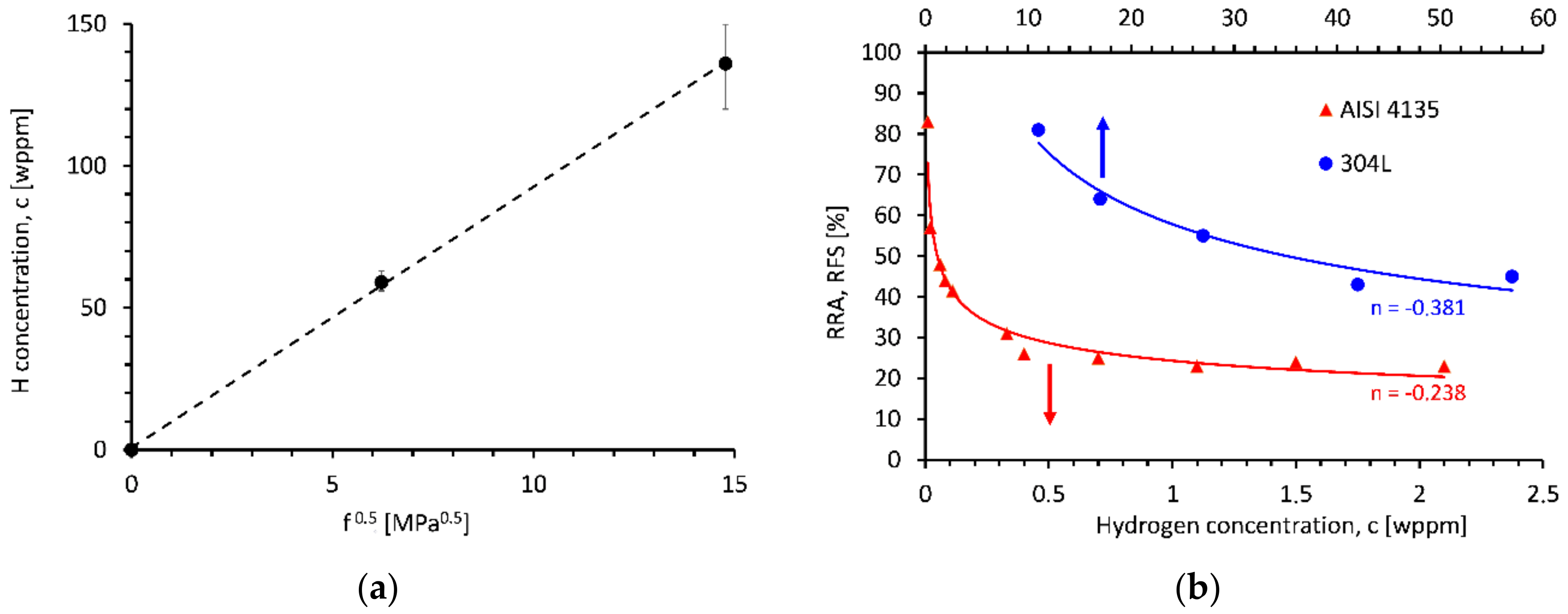 Metals 11 01158 g002 550