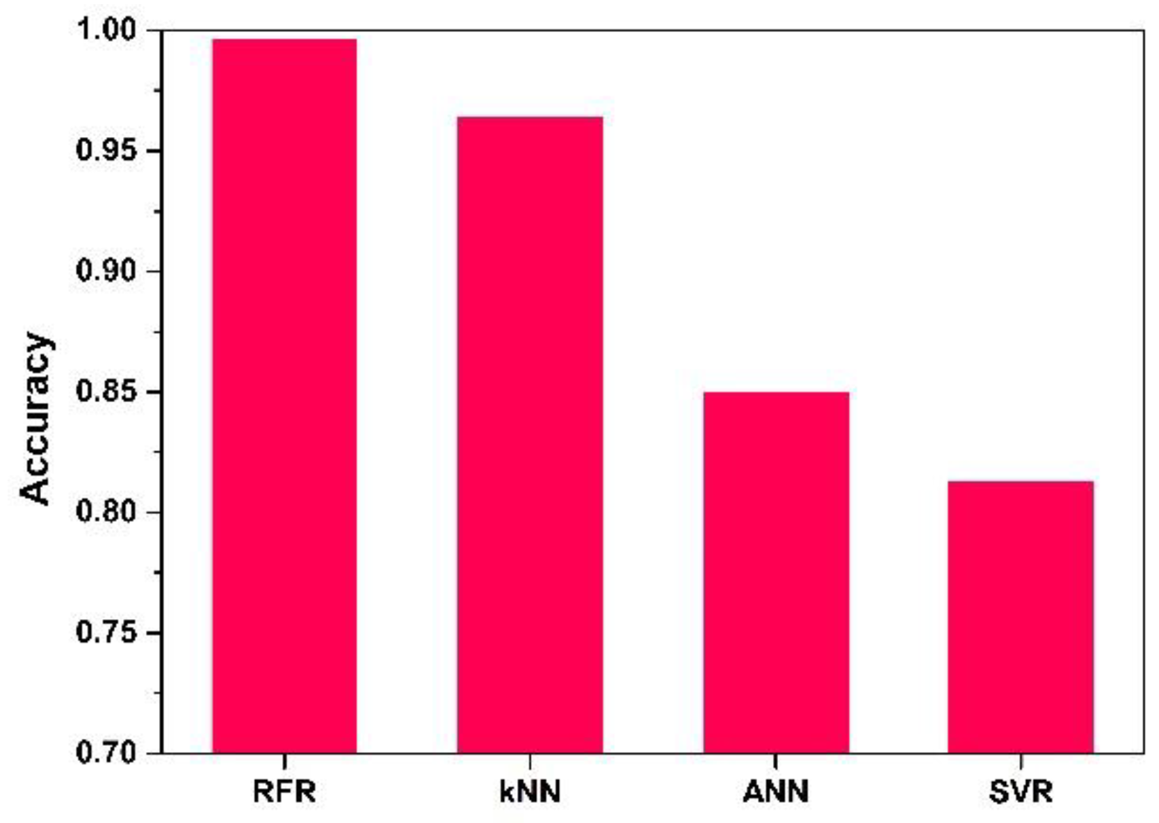 Metals 11 01159 g001 550