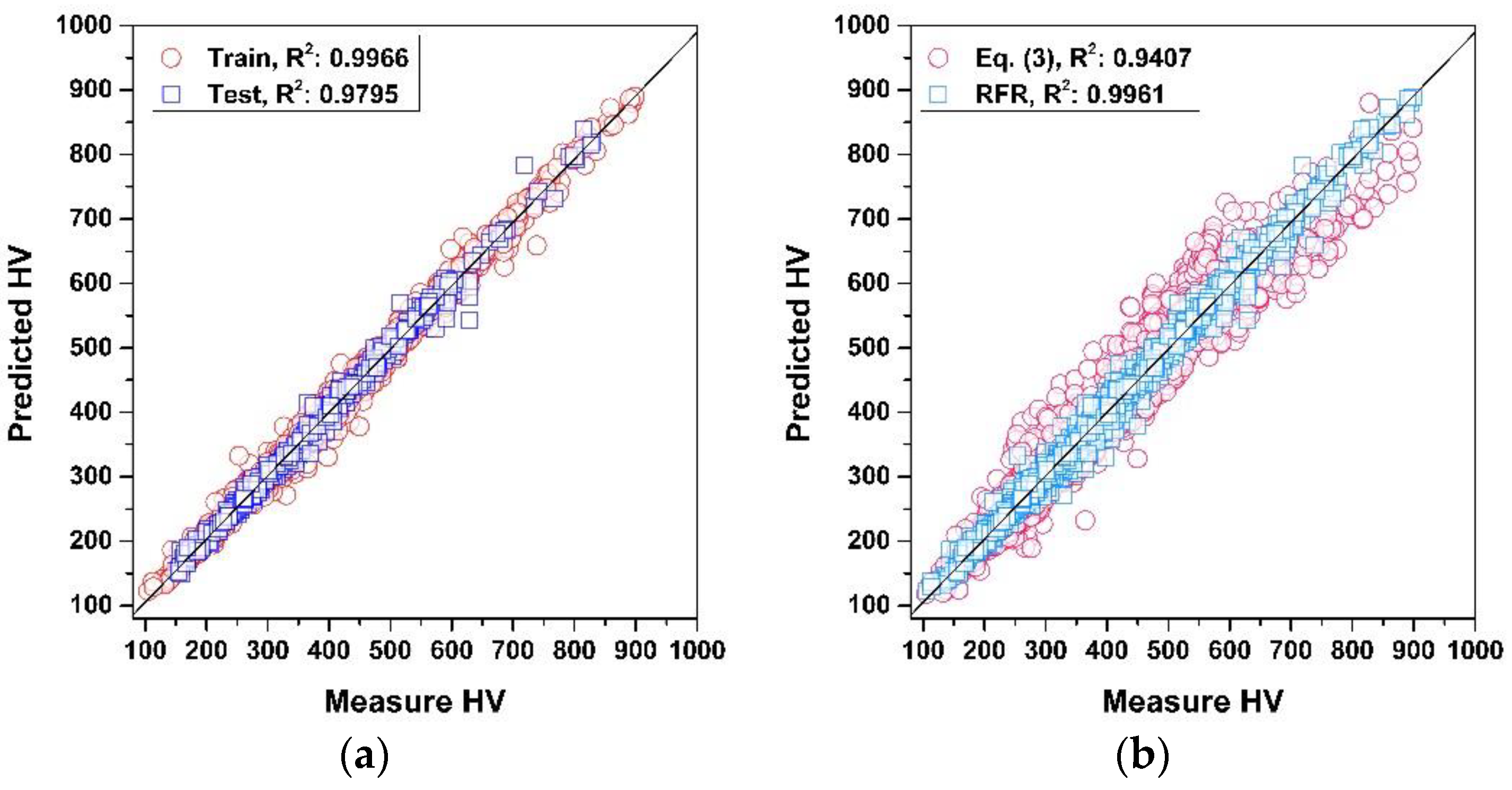 Metals 11 01159 g002 550