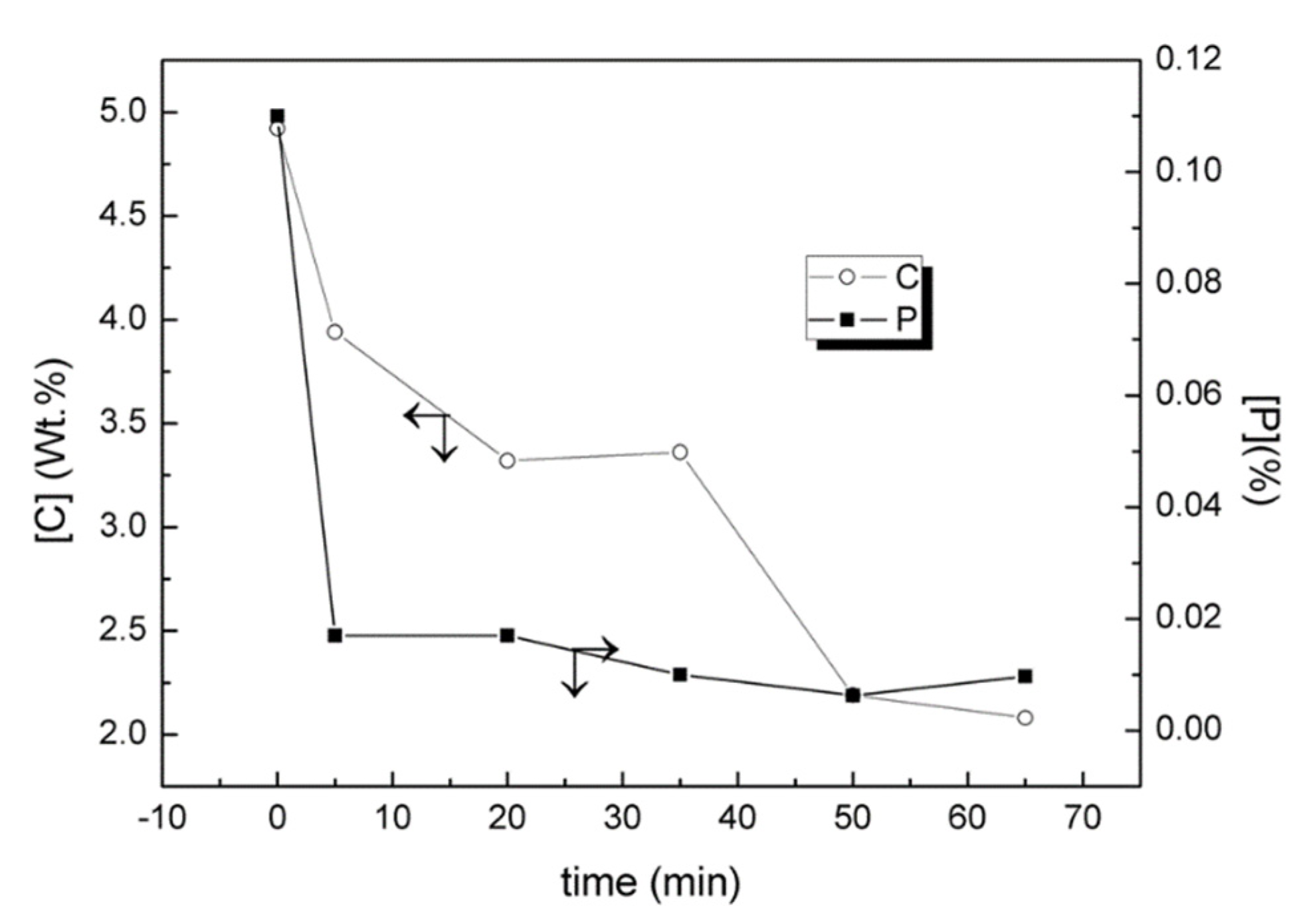 Metals 11 01160 g003