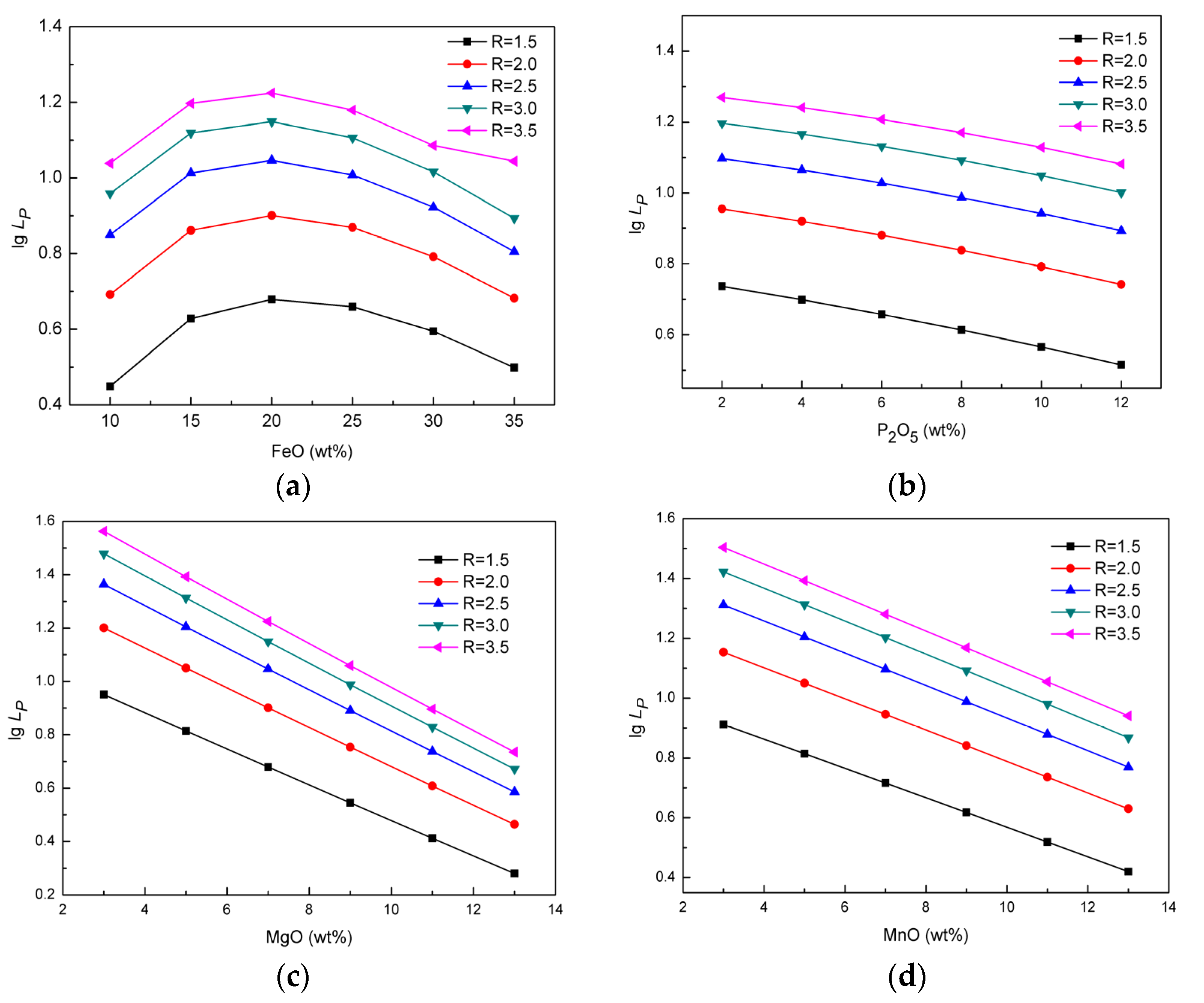 Metals 11 01160 g004a