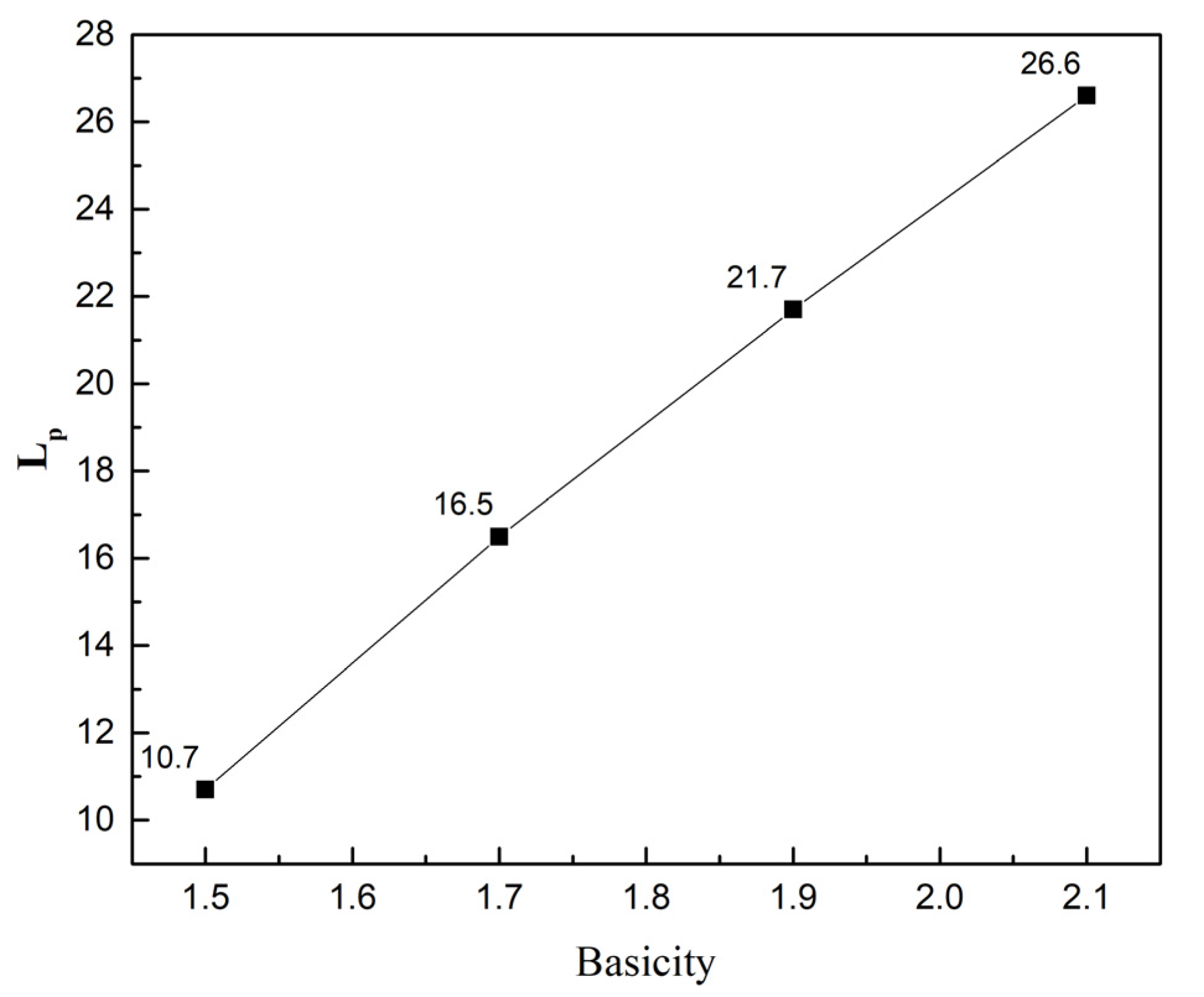 Metals 11 01160 g006