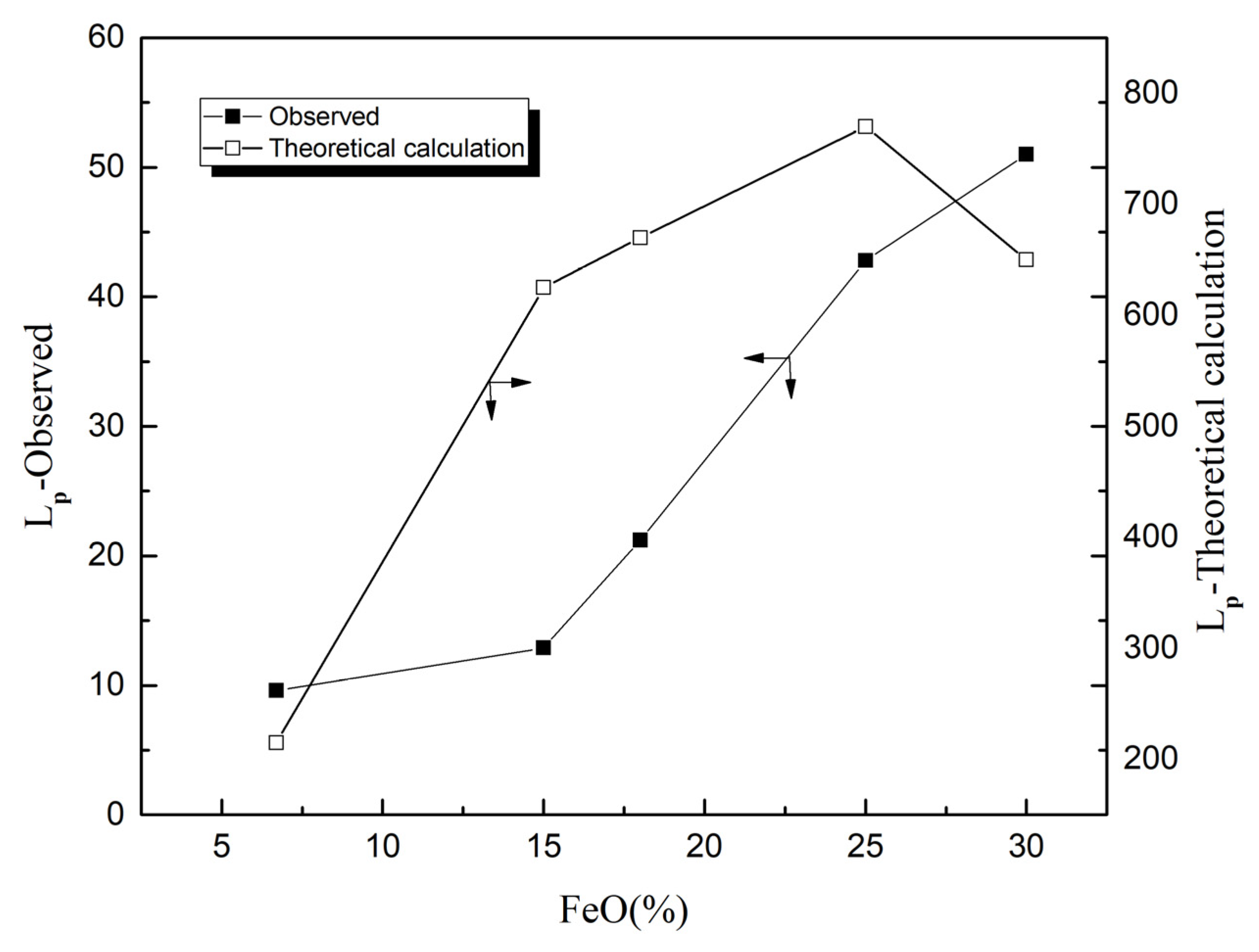 Metals 11 01160 g007