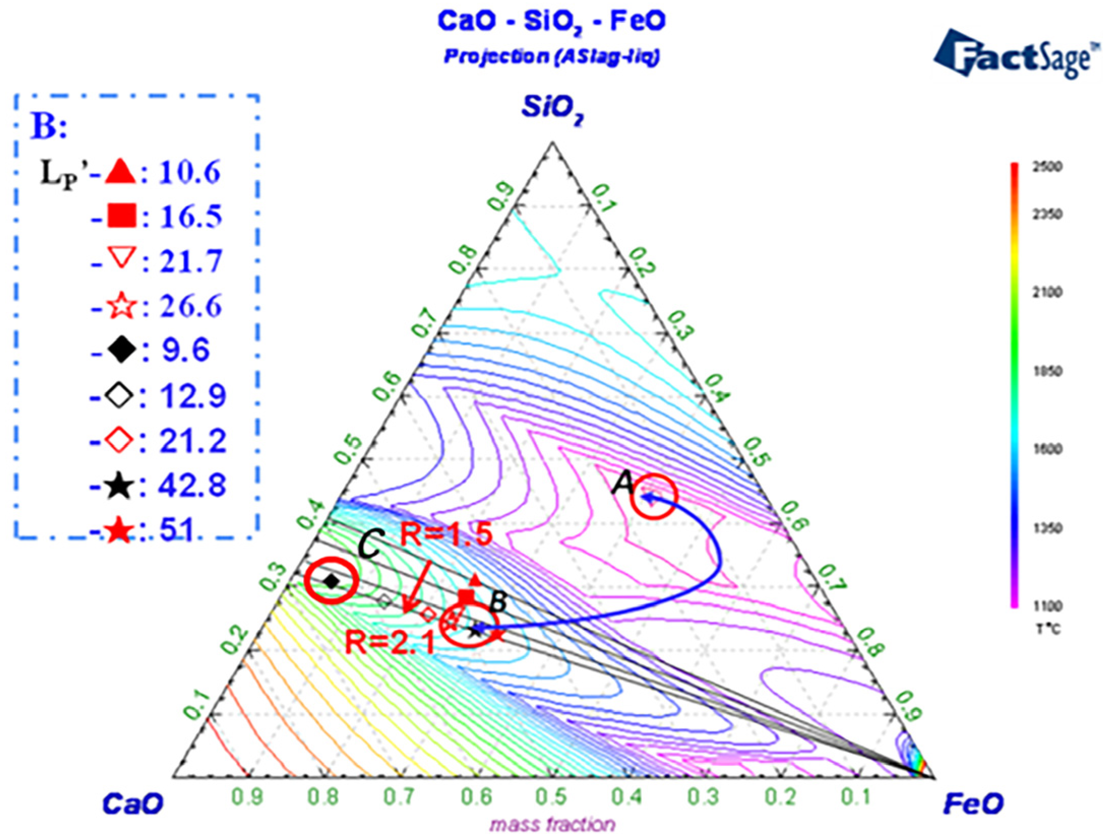 Metals 11 01160 g008