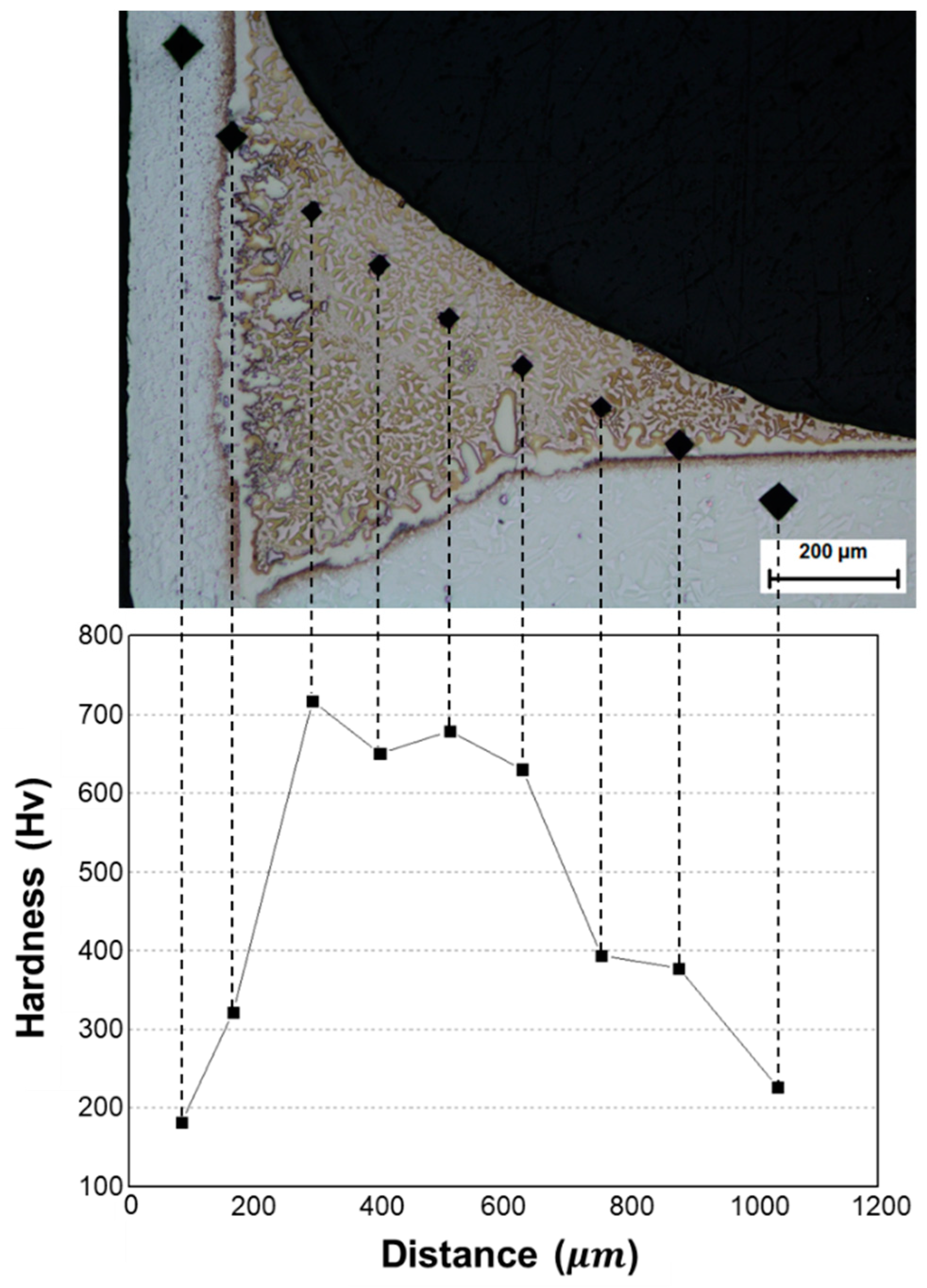 Metals 11 01162 g005