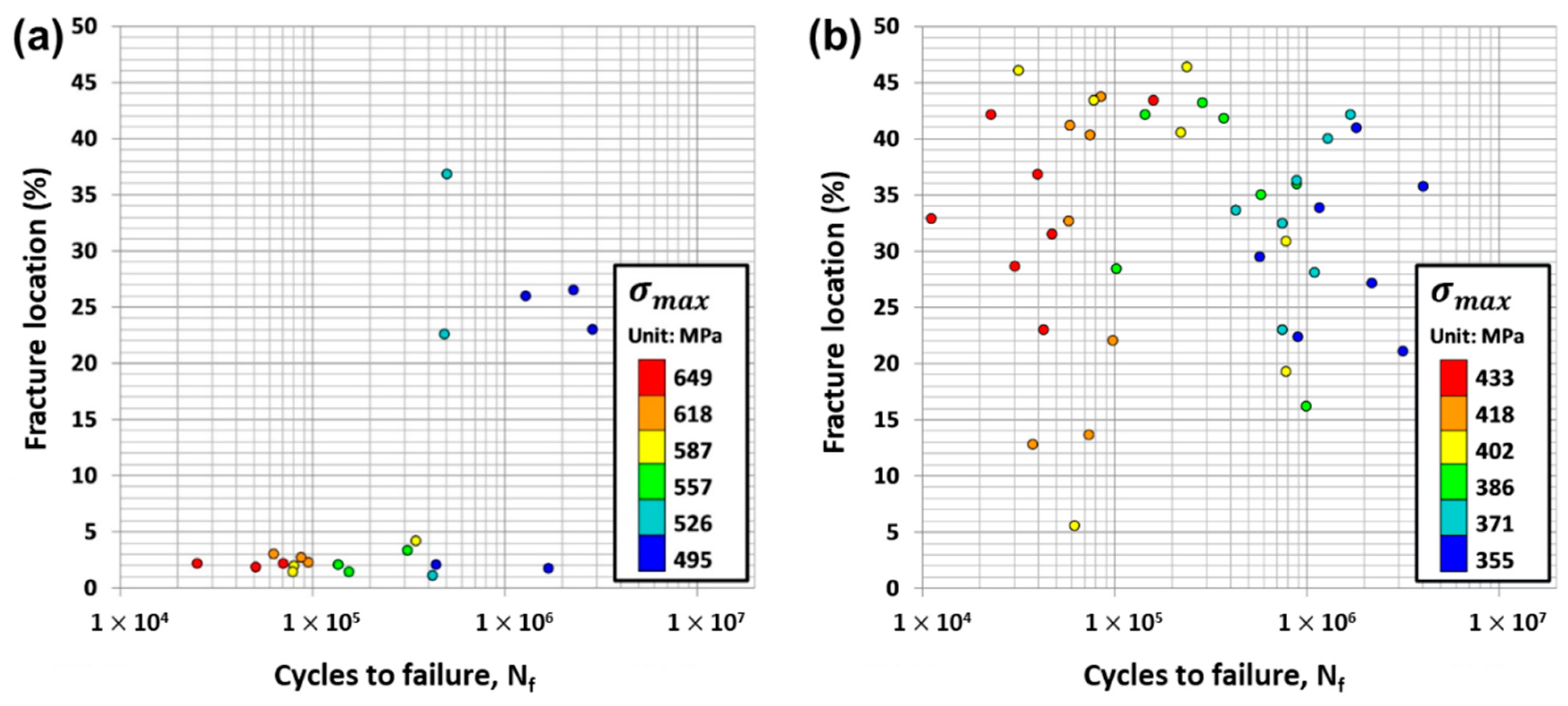 Metals 11 01162 g007