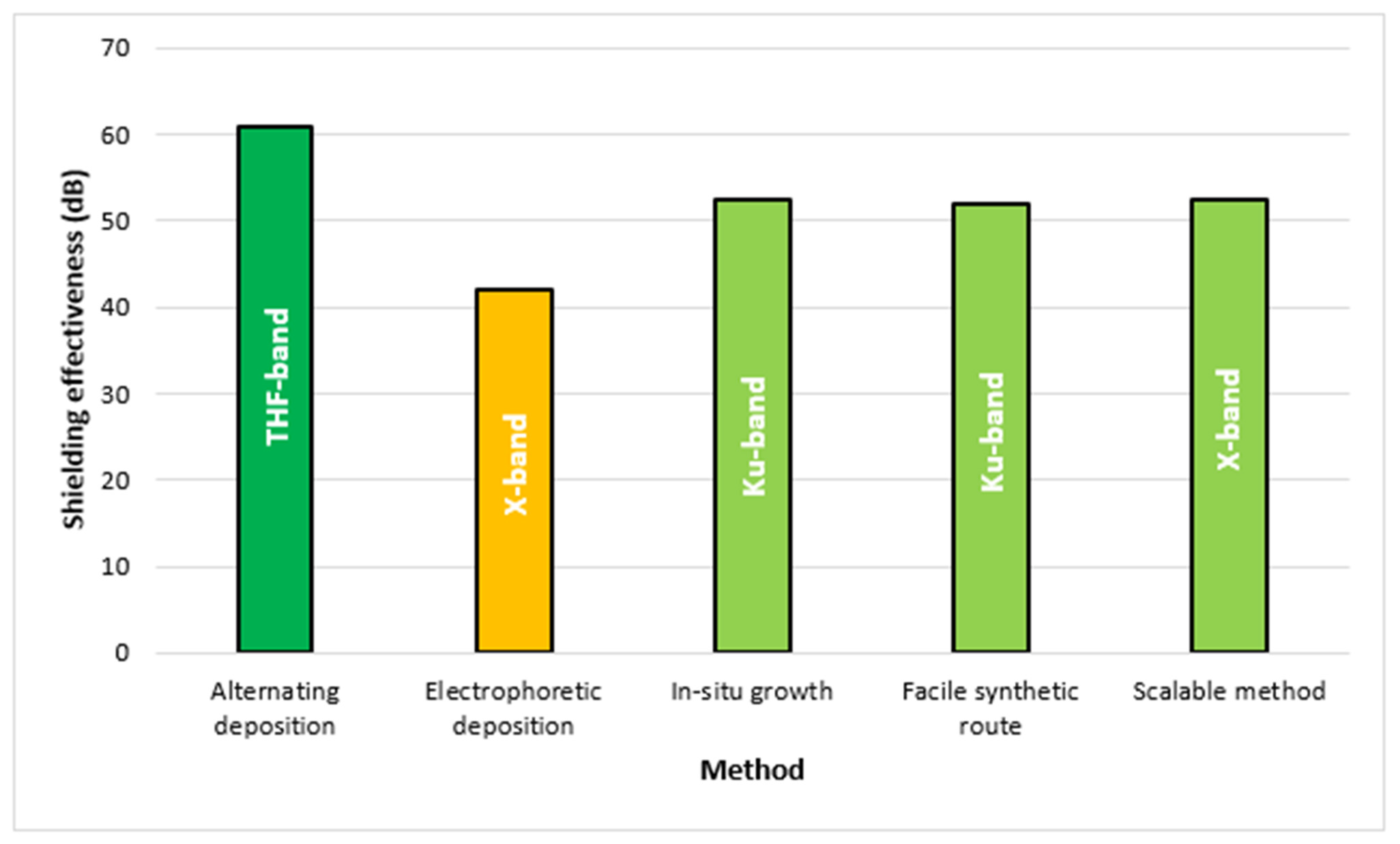 Metals 11 01164 g005 Metals 11 01164 g005