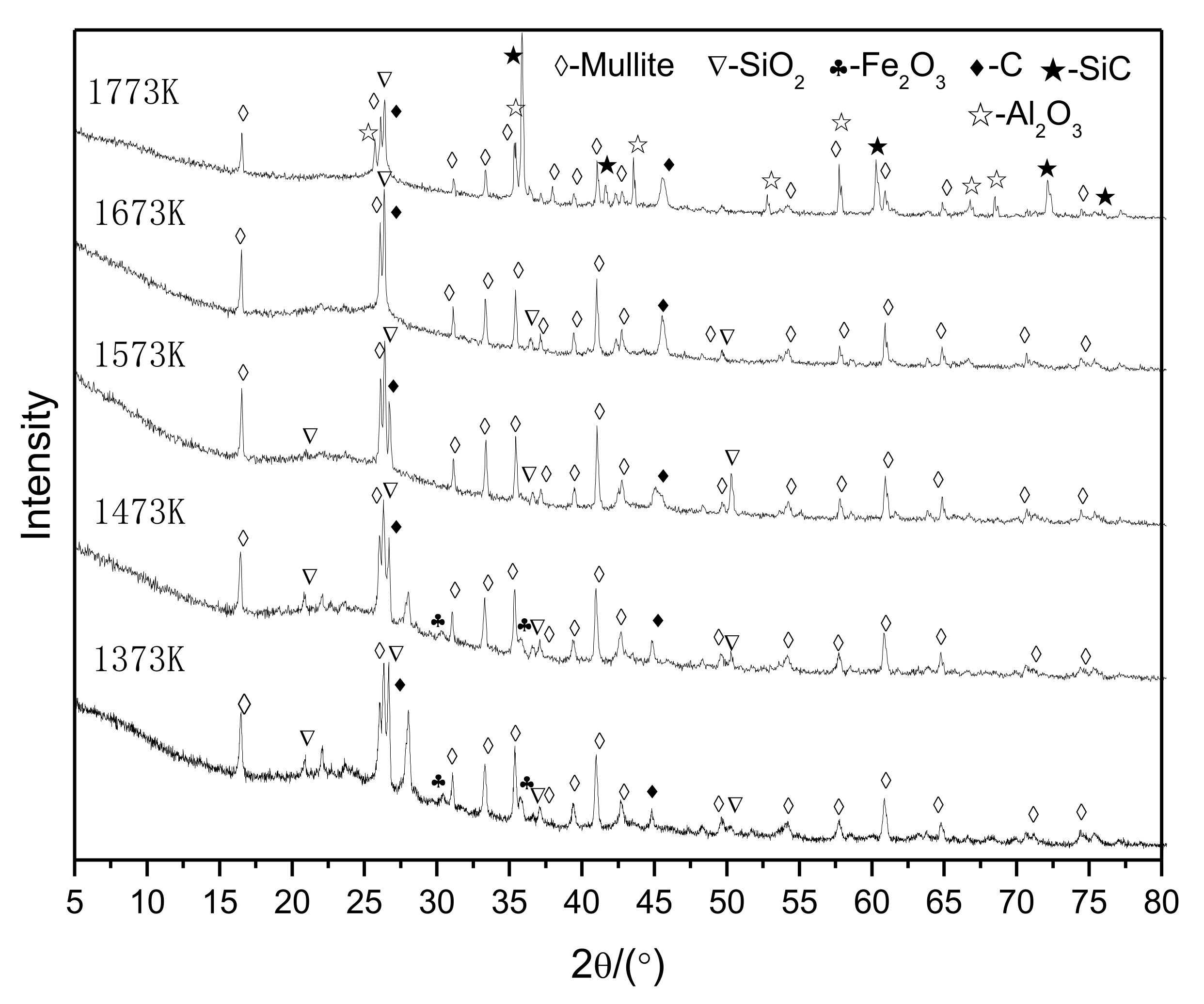 Metals 11 01165 g005