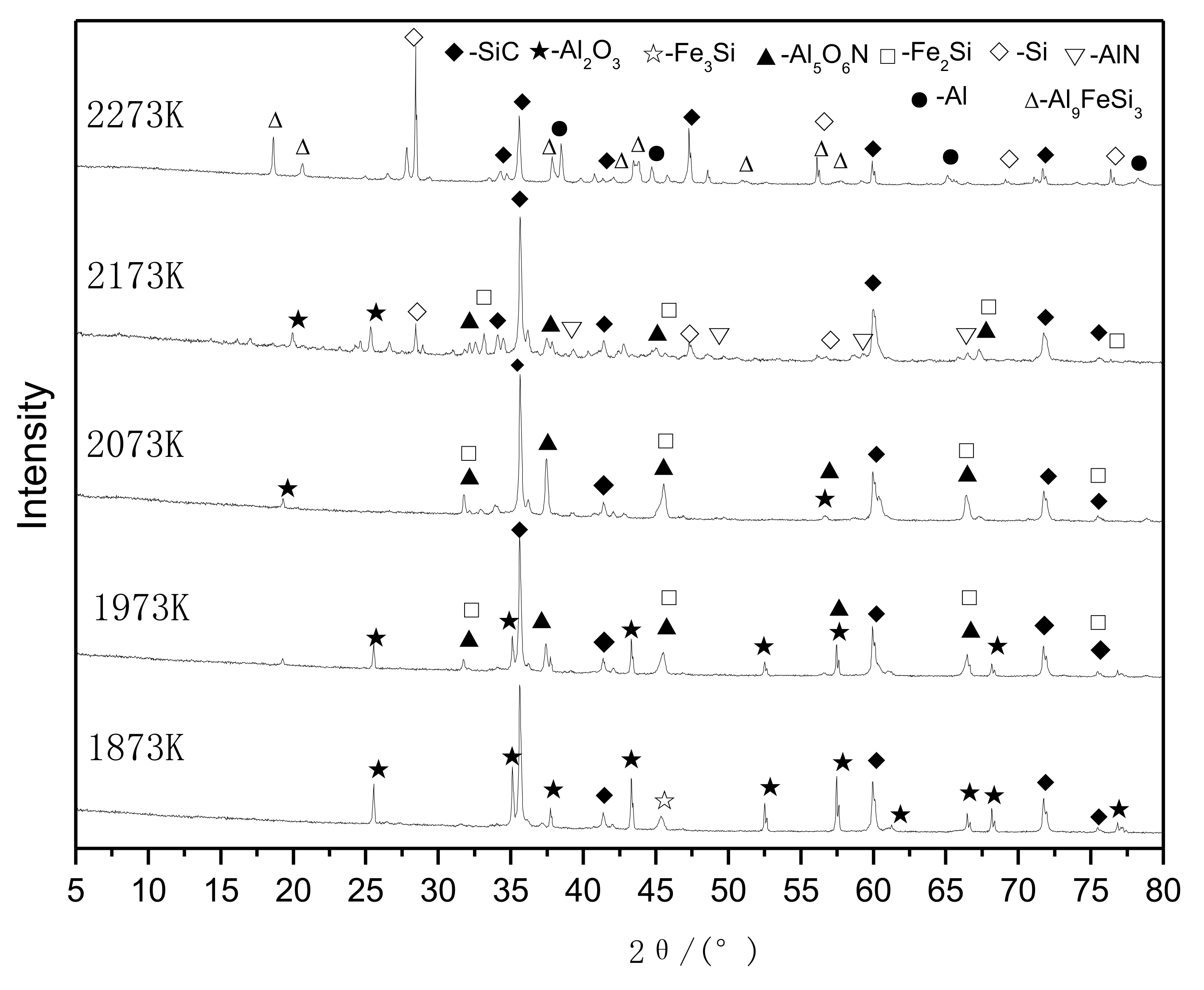 Metals 11 01165 g006