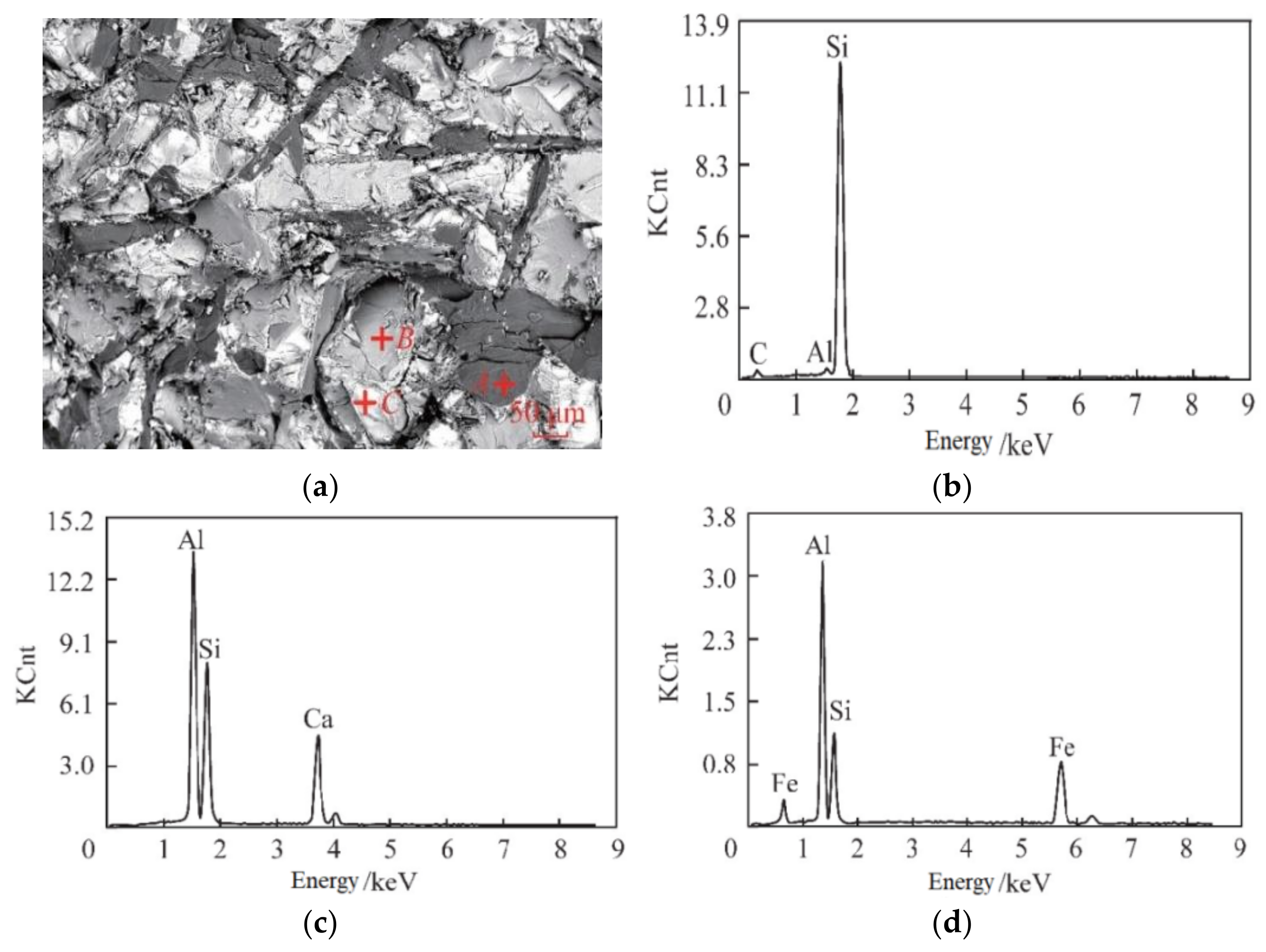 Metals 11 01165 g007