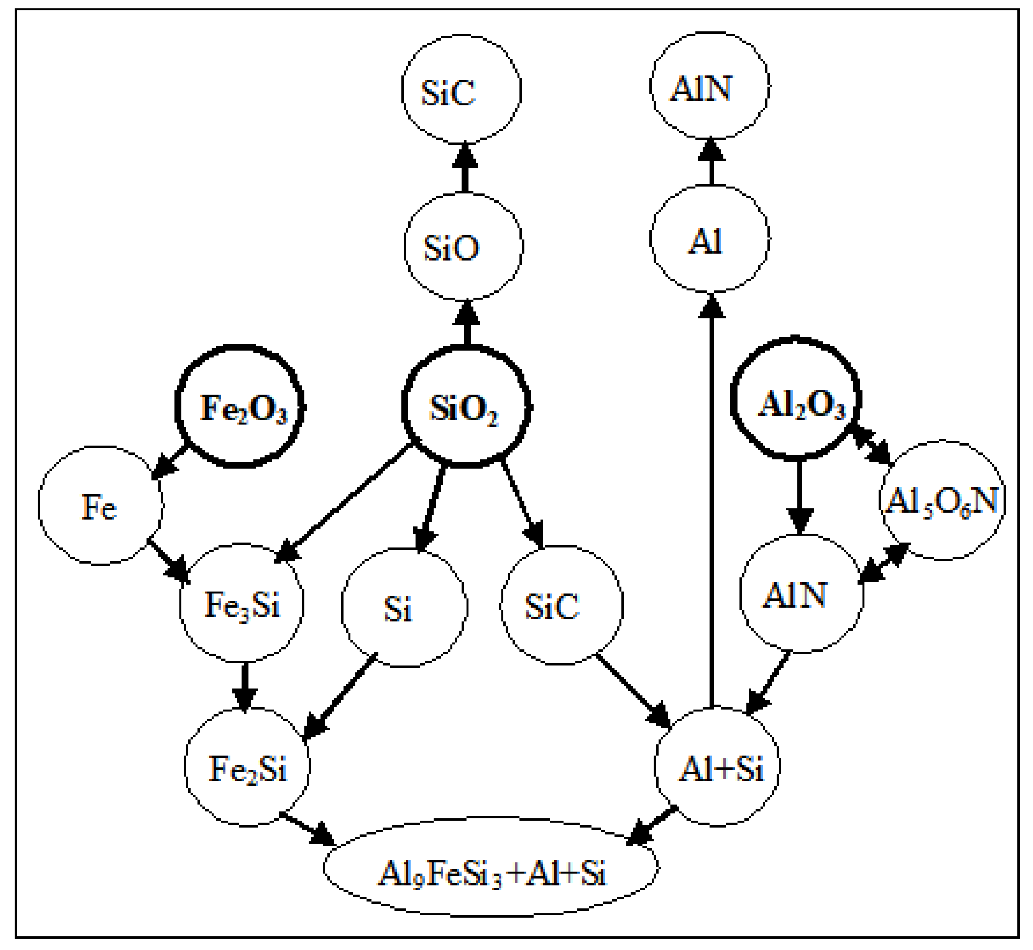 Metals 11 01165 g009