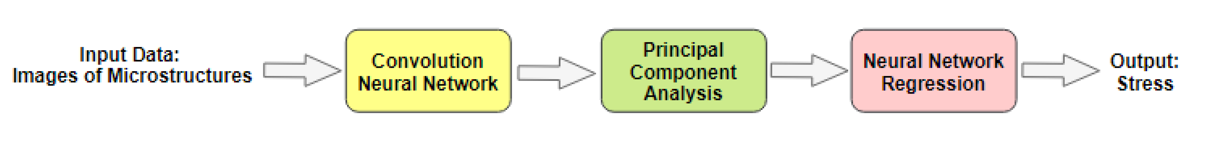Metals 11 01167 g005 550