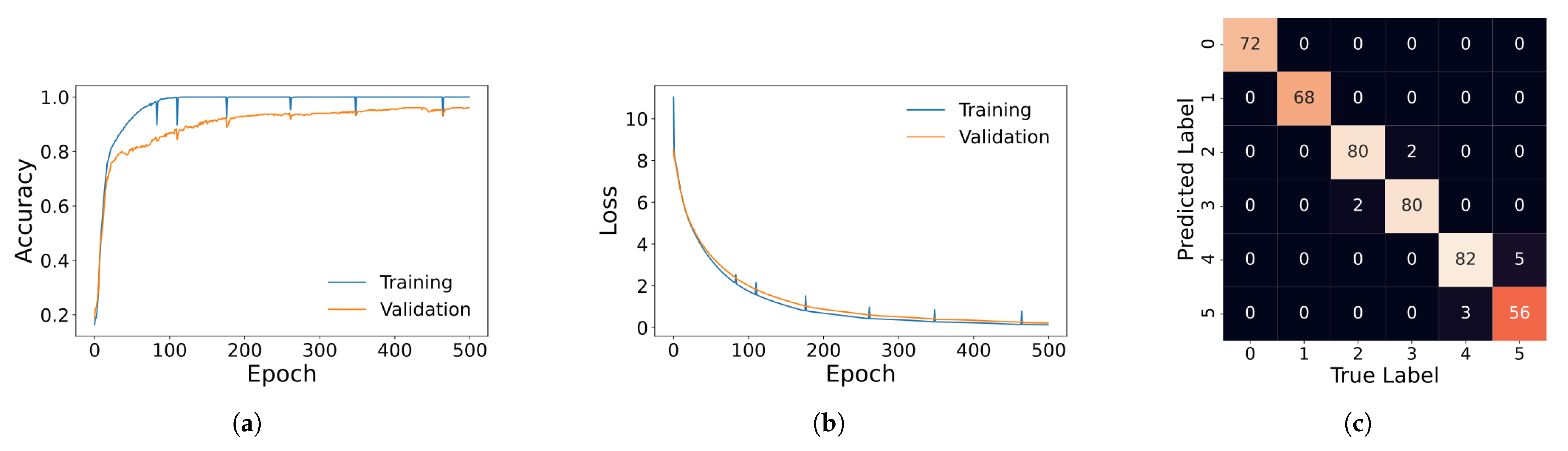 Metals 11 01167 g007 550
