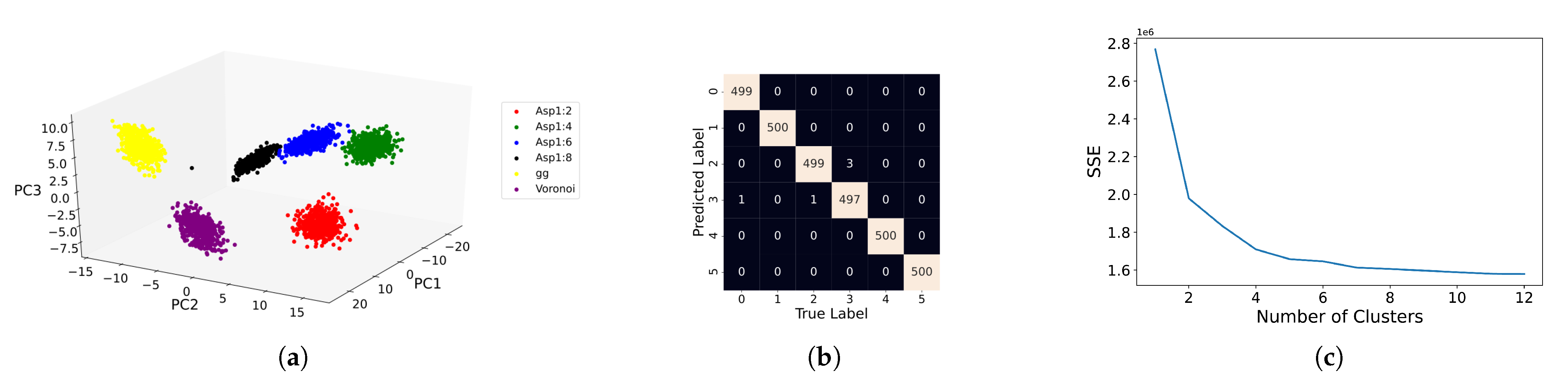 Metals 11 01167 g009 550