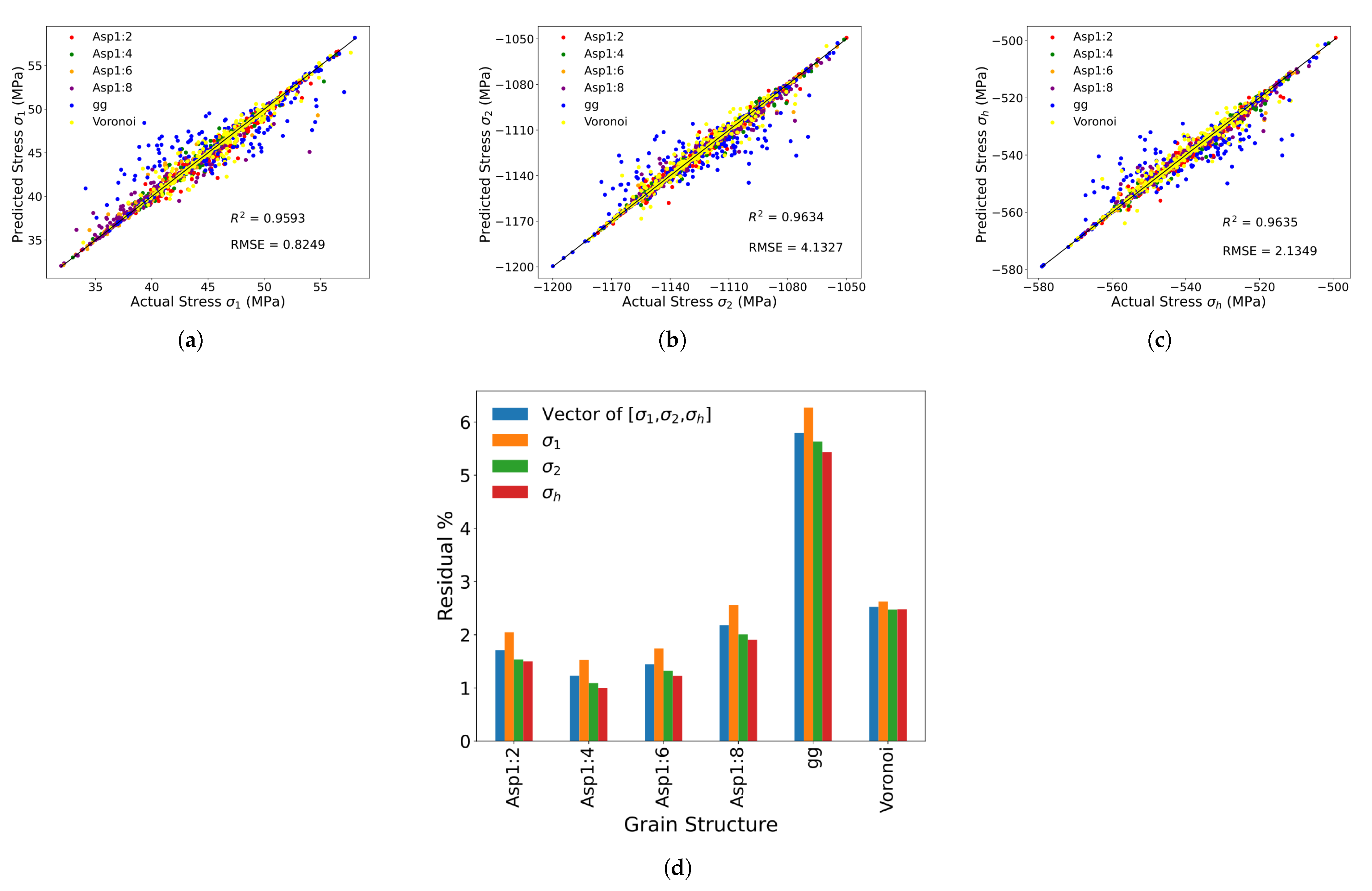 Metals 11 01167 g013 550