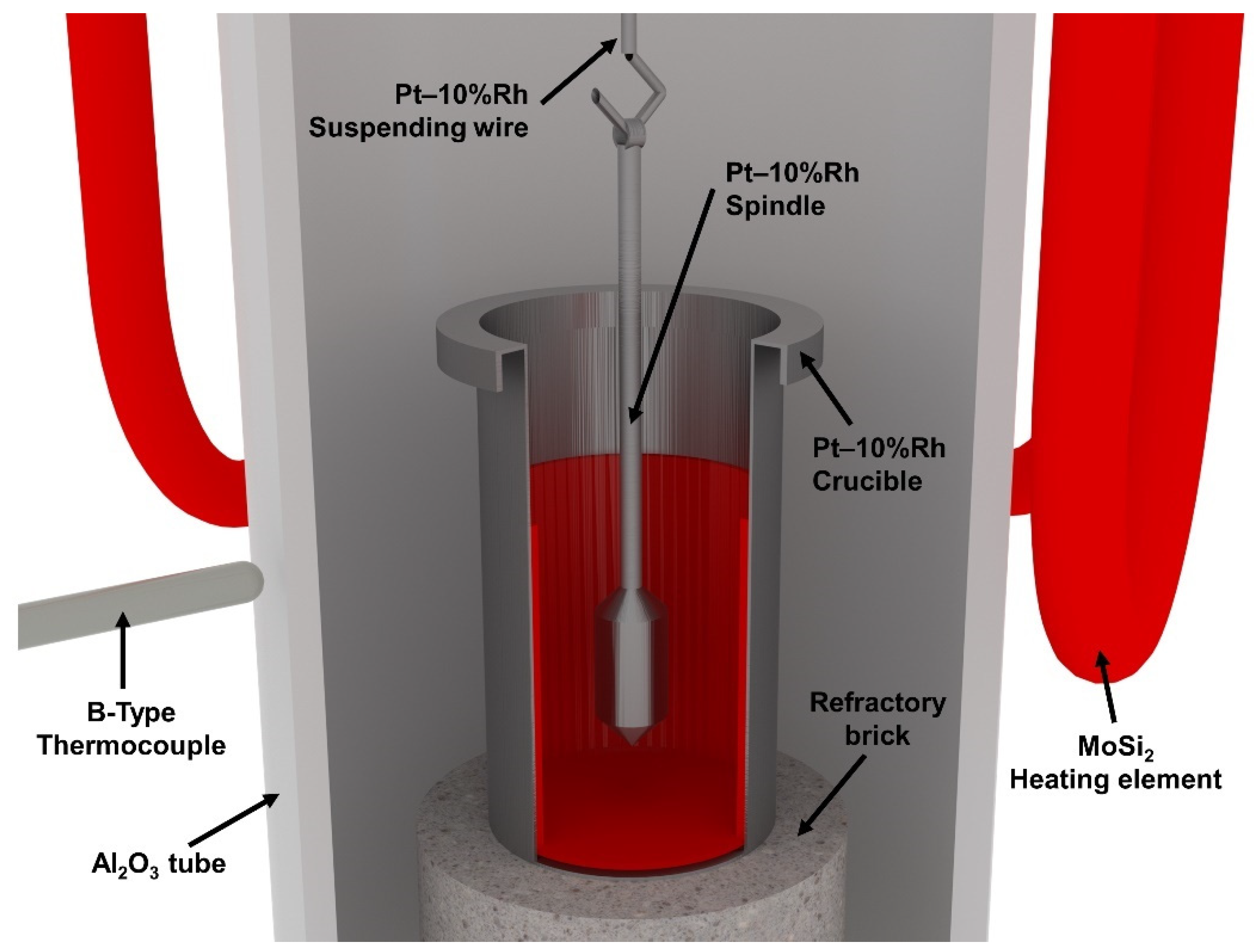 Metals 11 01169 g001 550