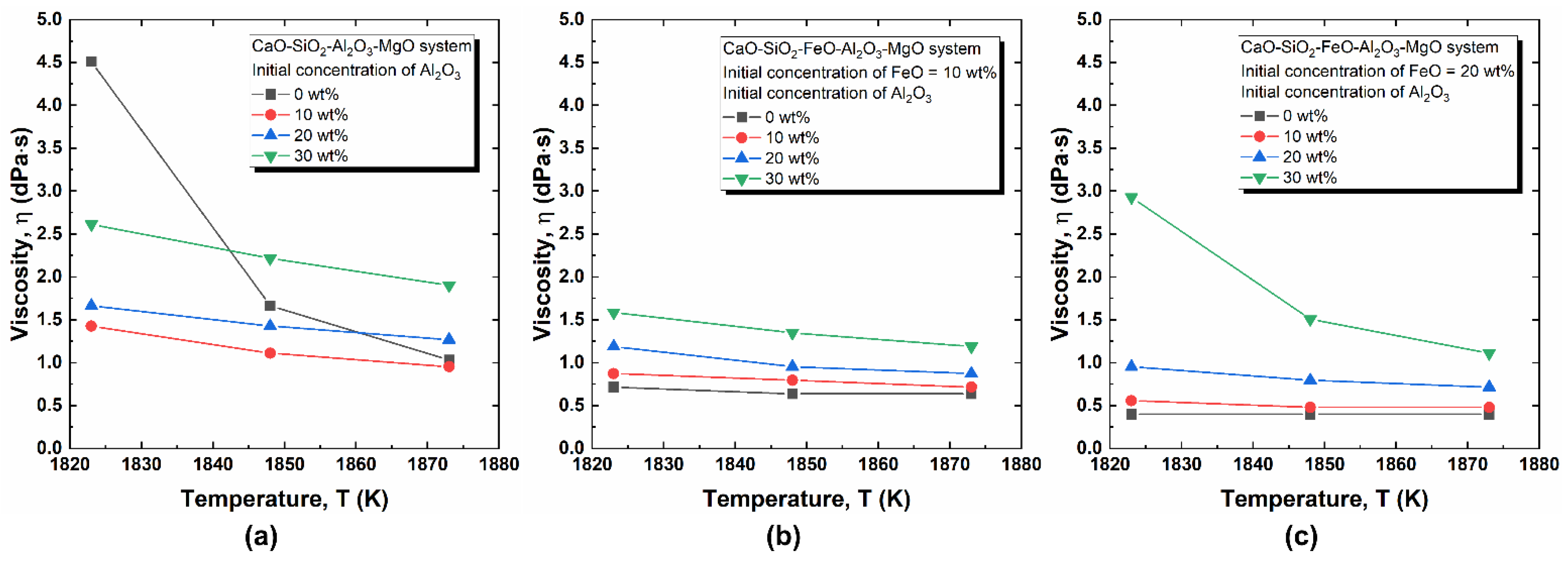 Metals 11 01169 g002 550