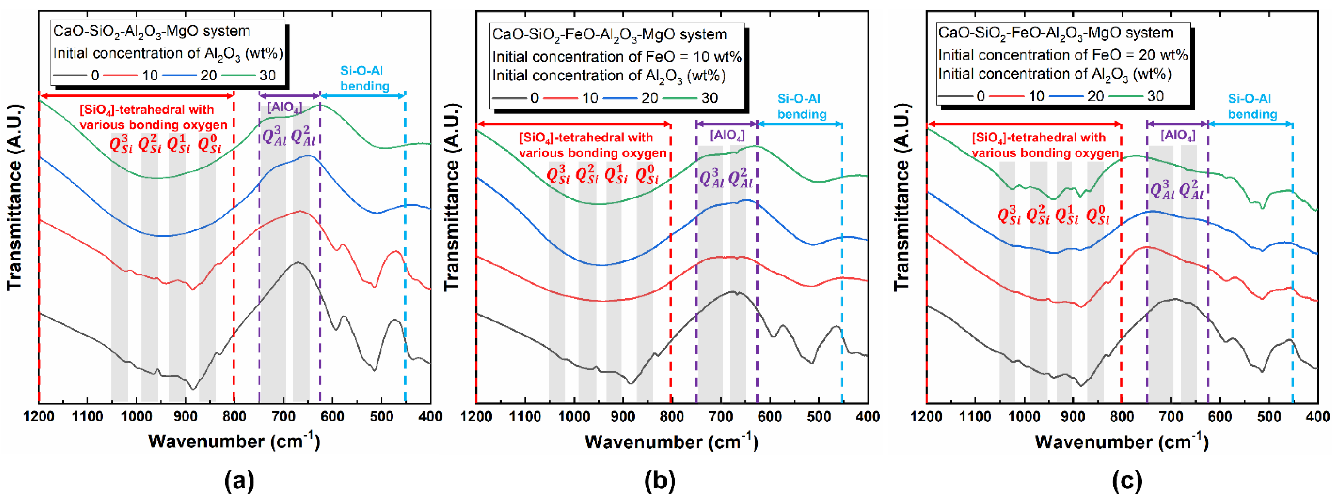 Metals 11 01169 g005 550