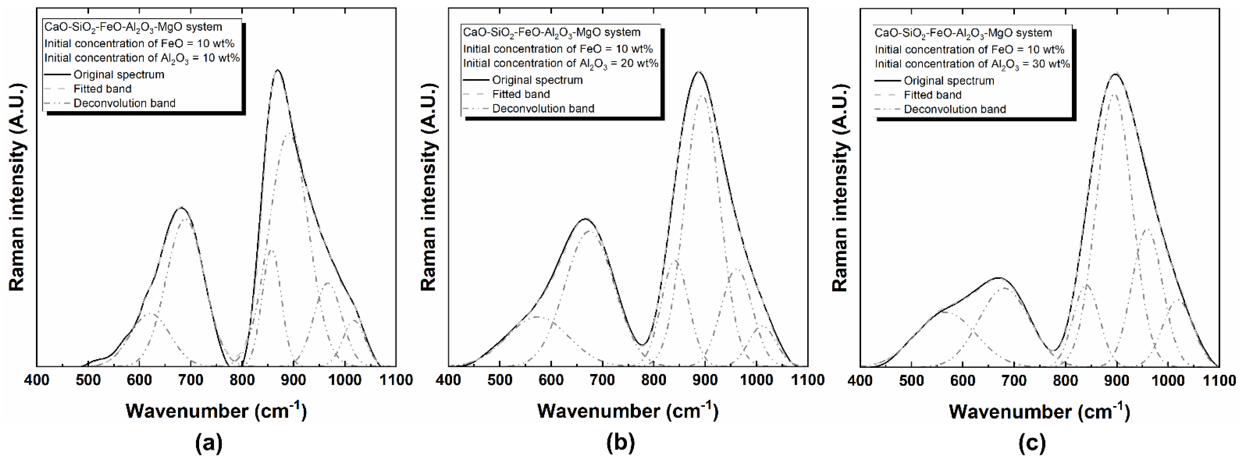 Metals 11 01169 g006 550