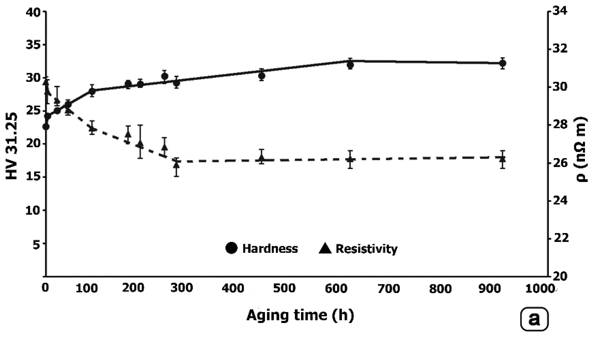 Metals 11 01171 g004a 550