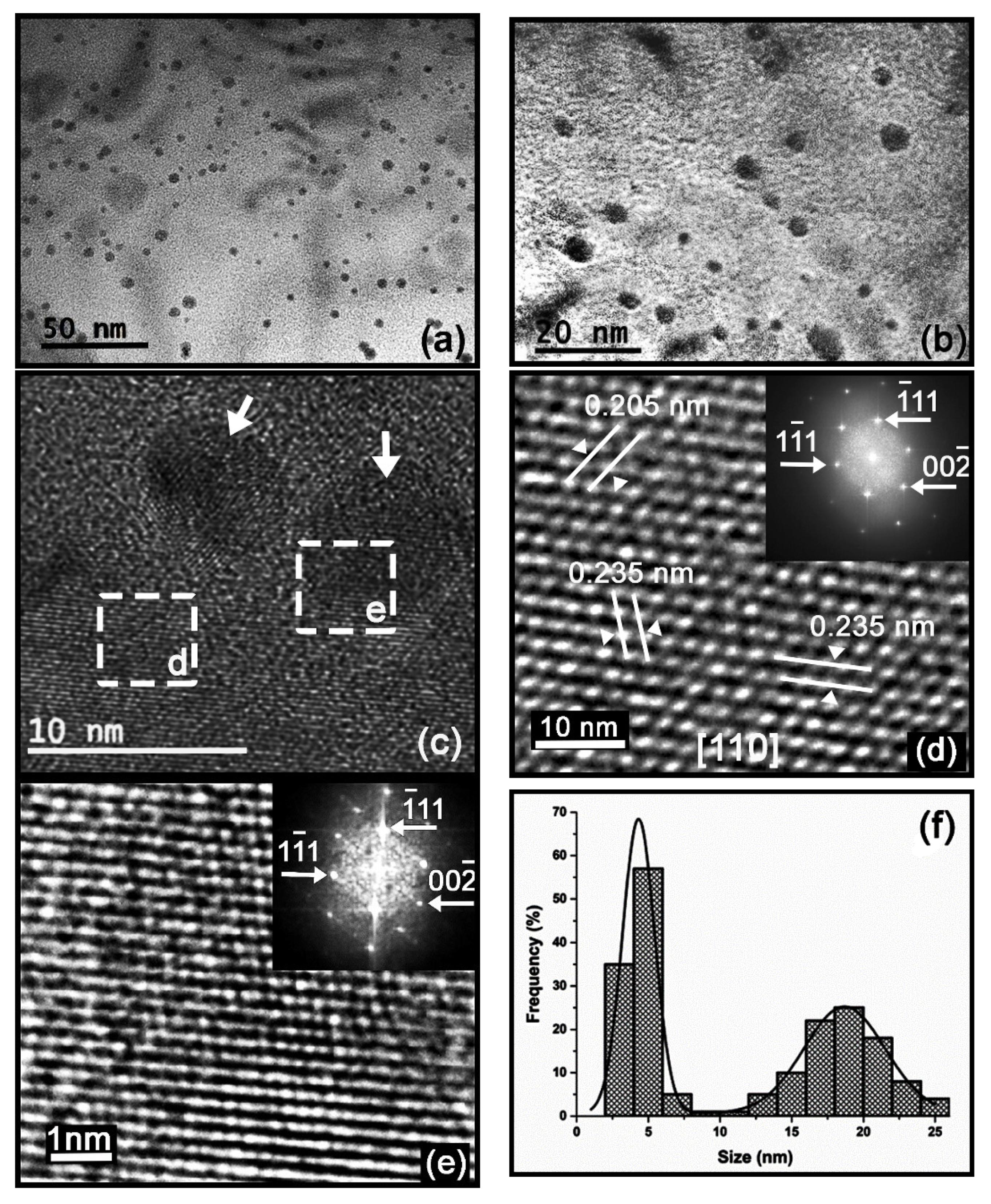 Metals 11 01171 g005 550