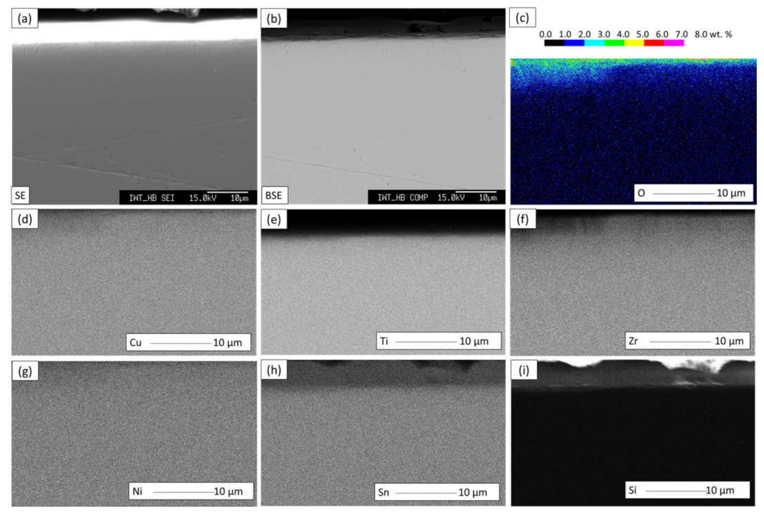 Metals 11 01173 g004 550