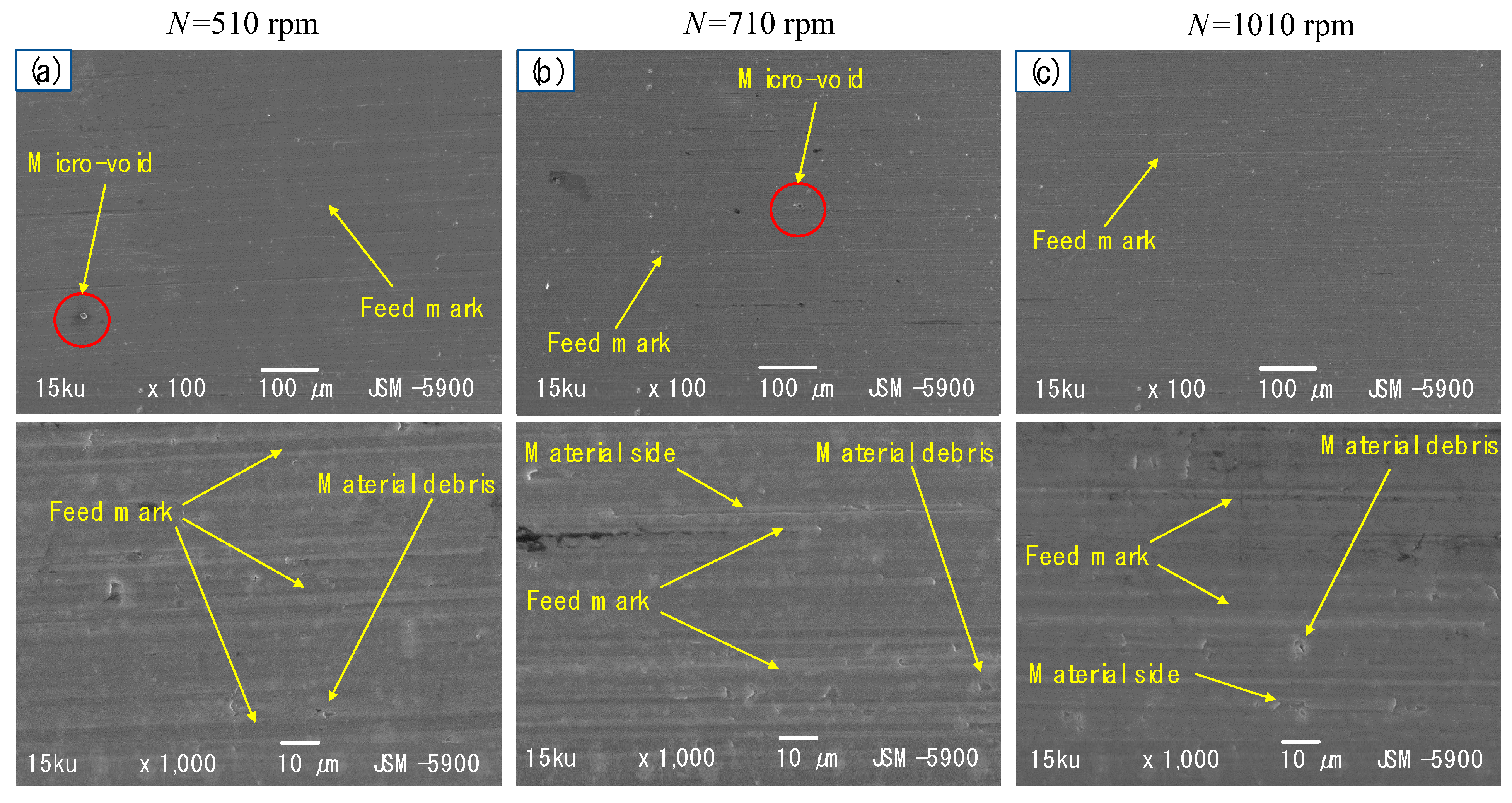Metals 11 01174 g006 550