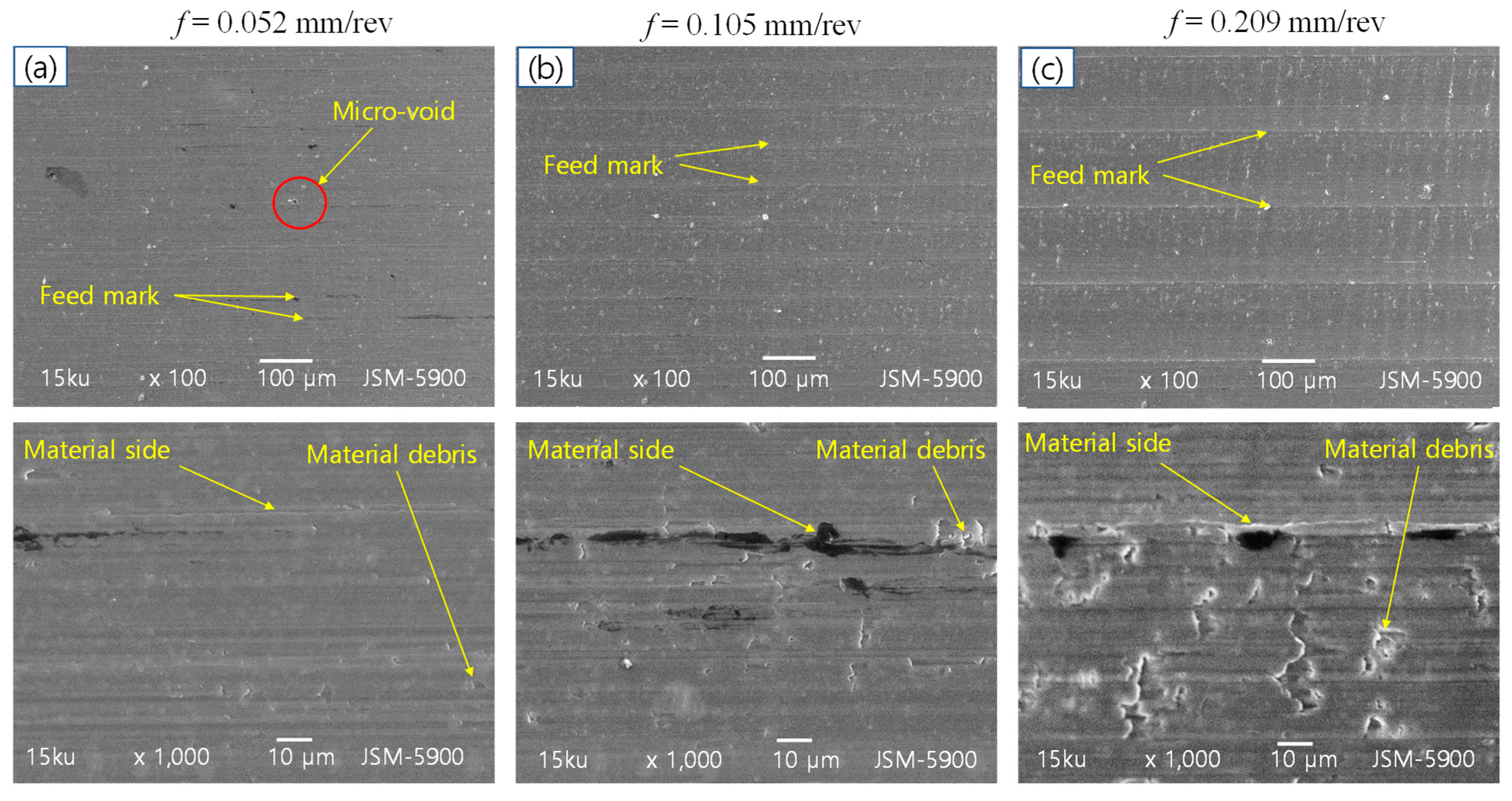 Metals 11 01174 g007 550
