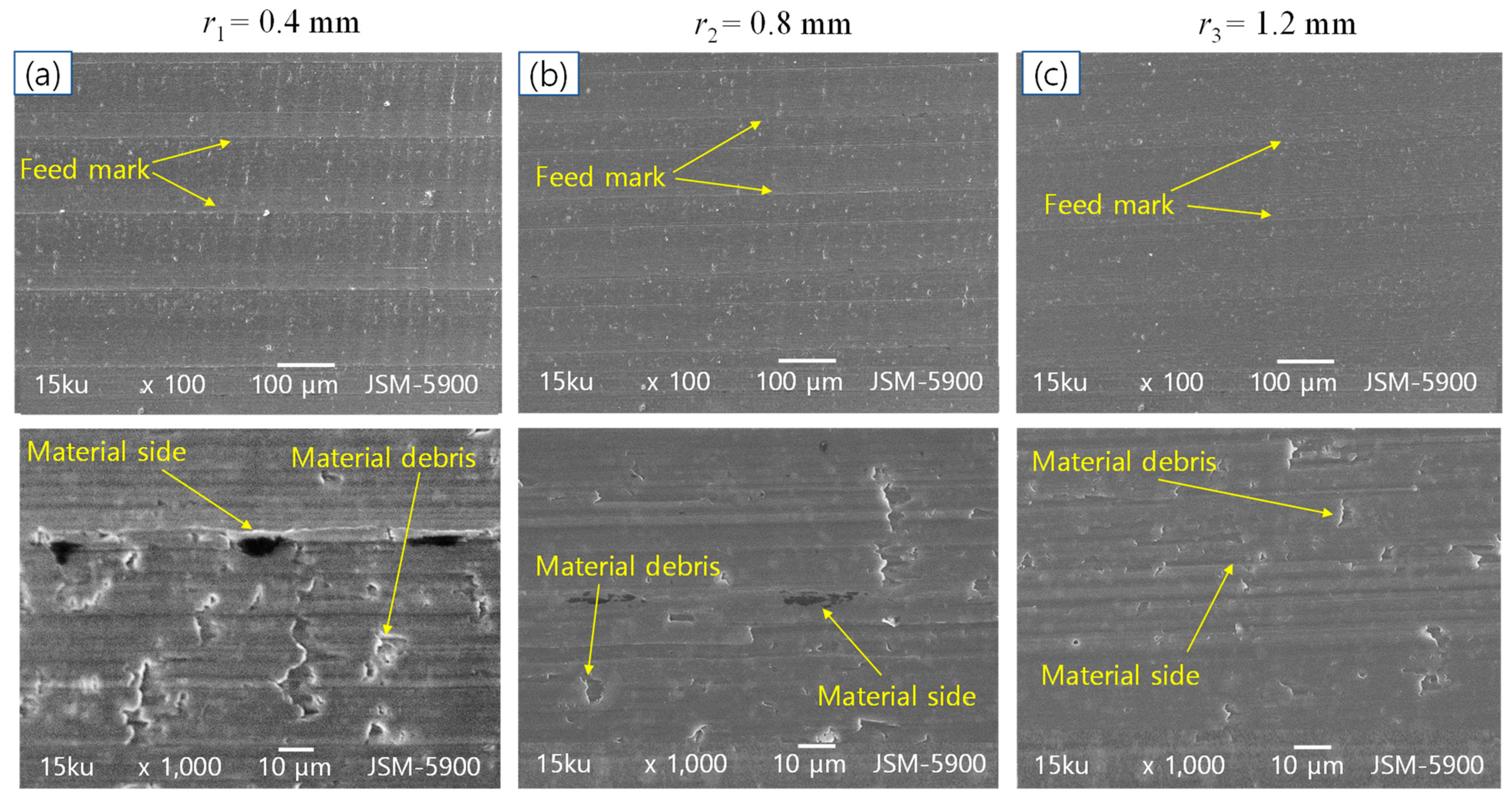 Metals 11 01174 g008 550