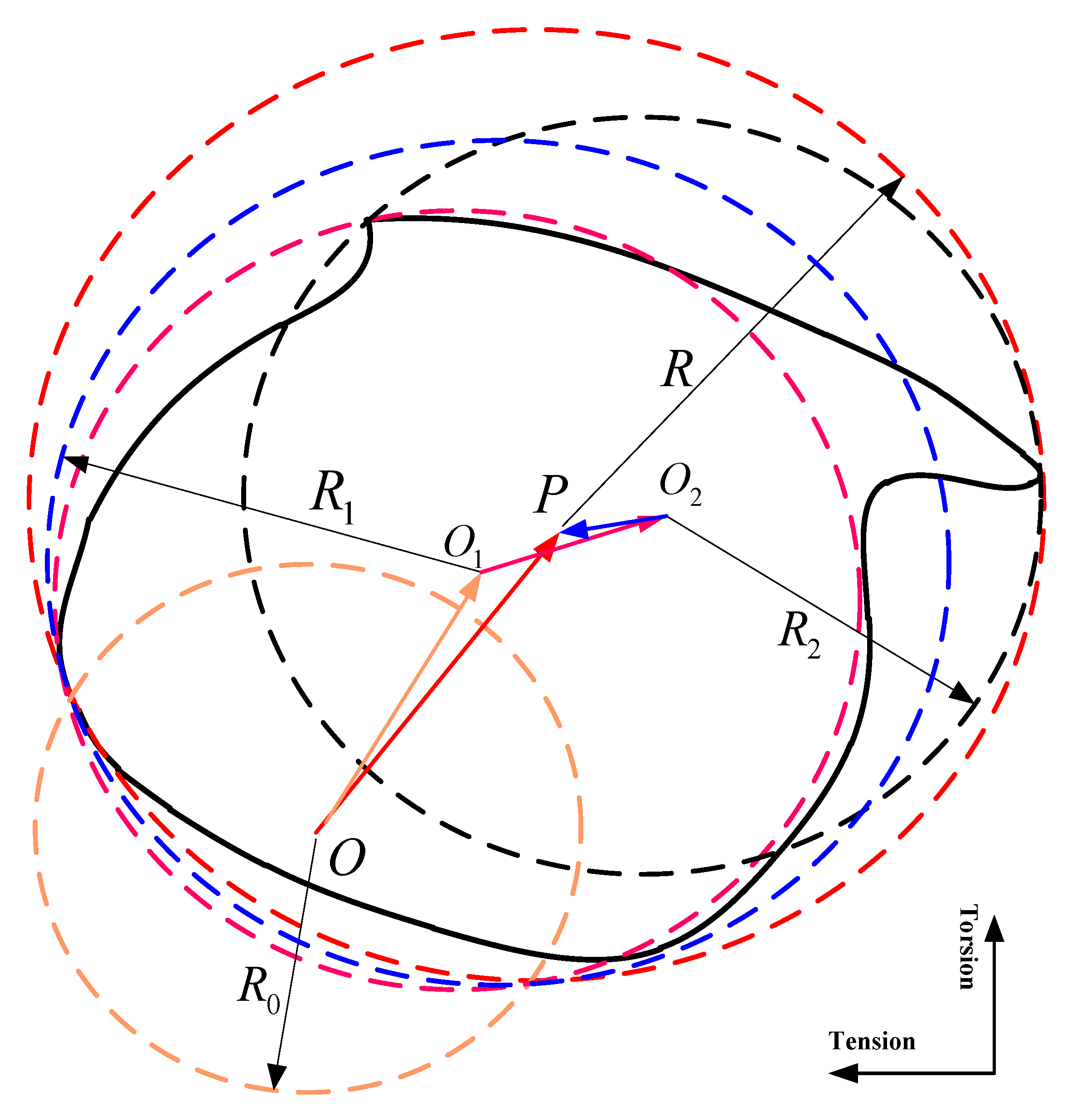 Metals 11 01178 g001 550