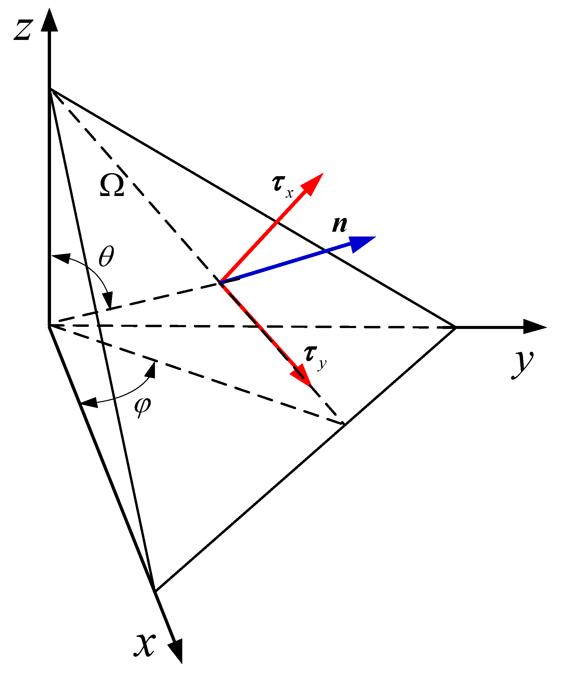 Metals 11 01178 g004 550