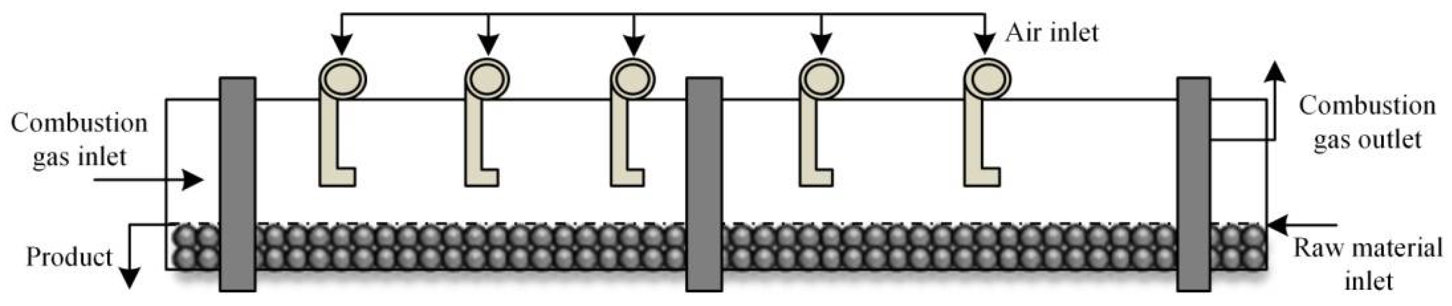 Metals 11 01180 g001 550