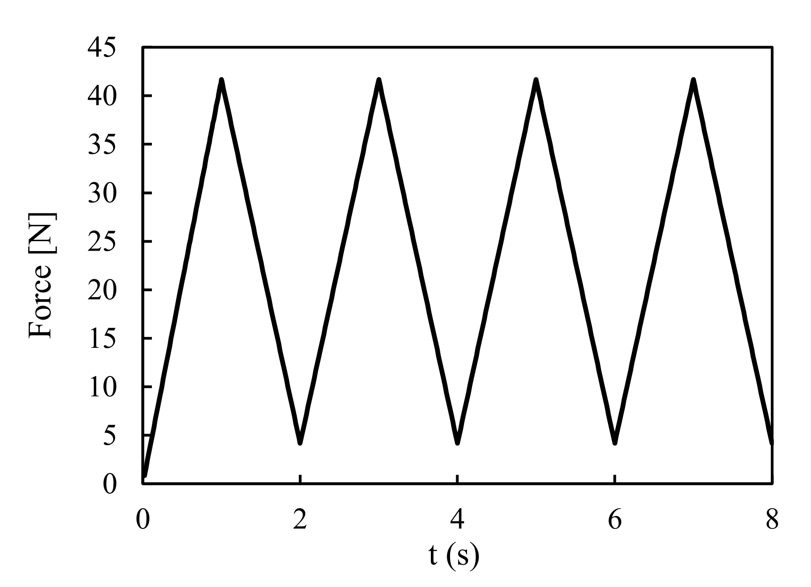 Metals 11 01183 g003