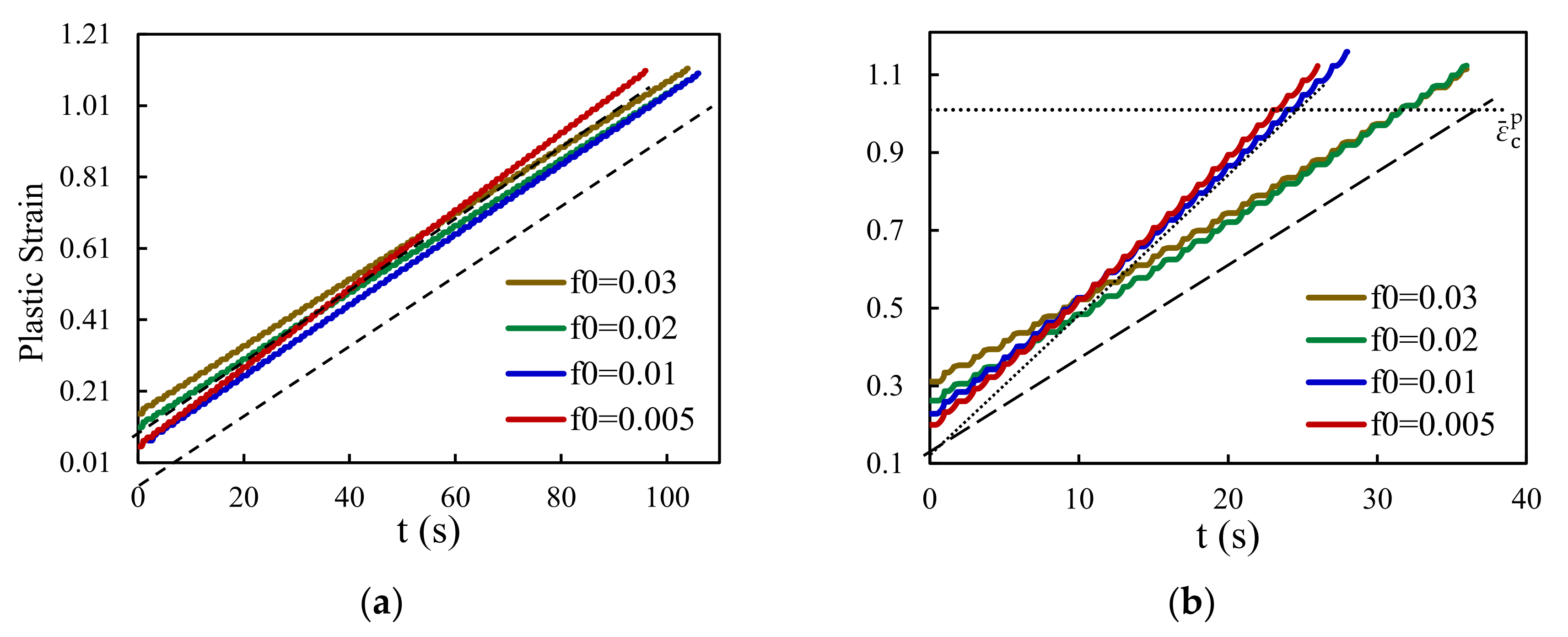 Metals 11 01183 g006